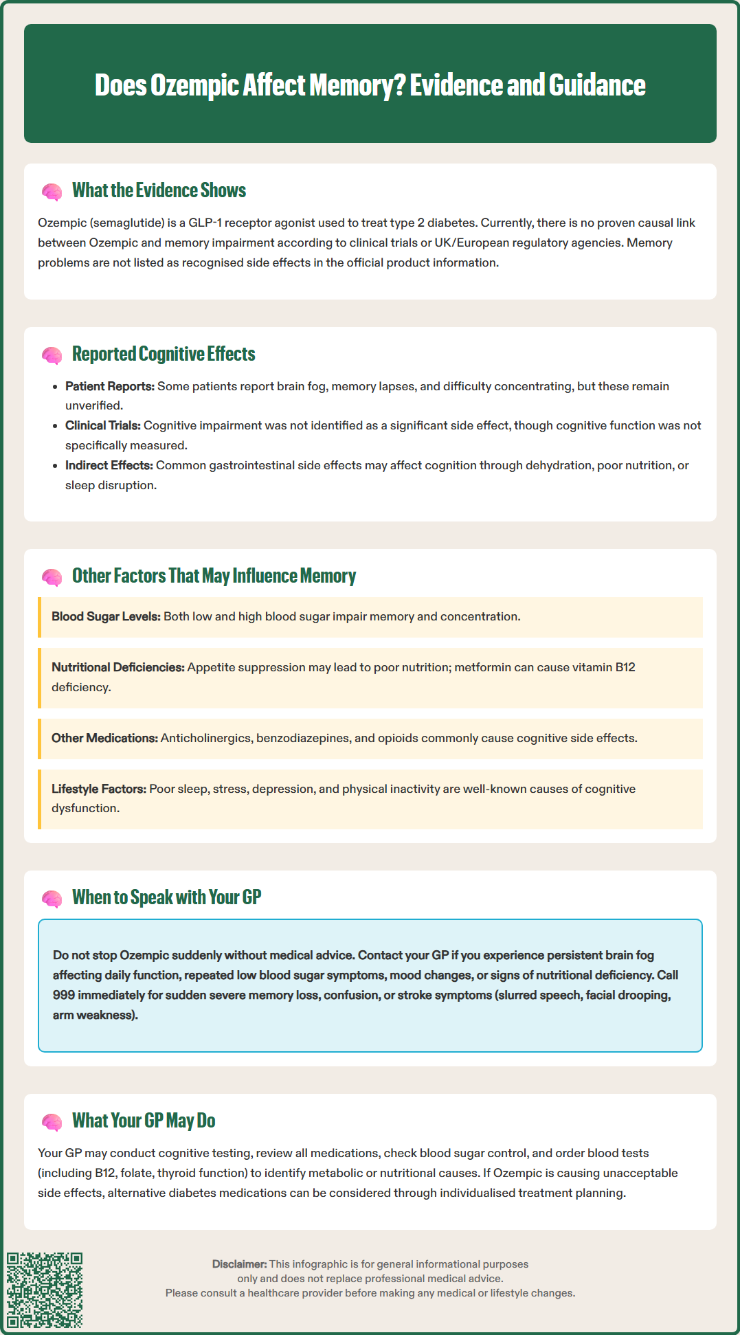 does ozempic affect memory