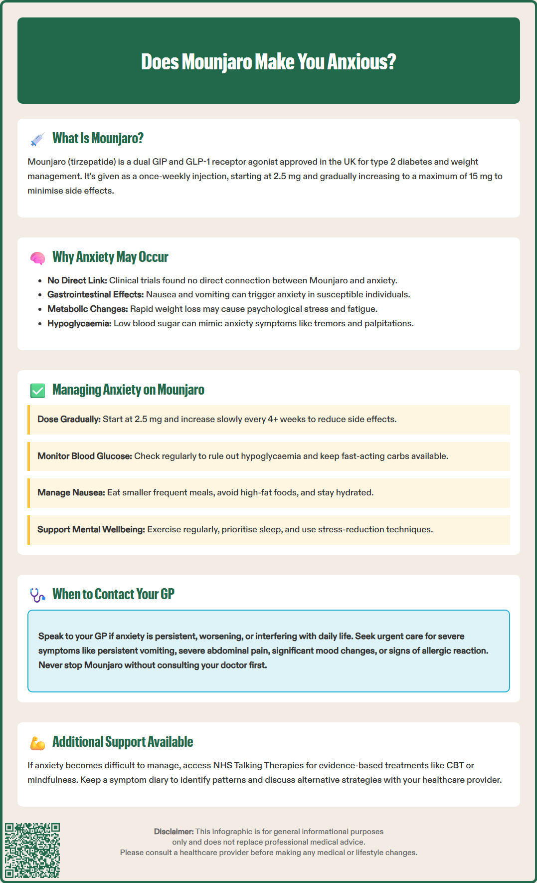 does mounjaro make you anxious