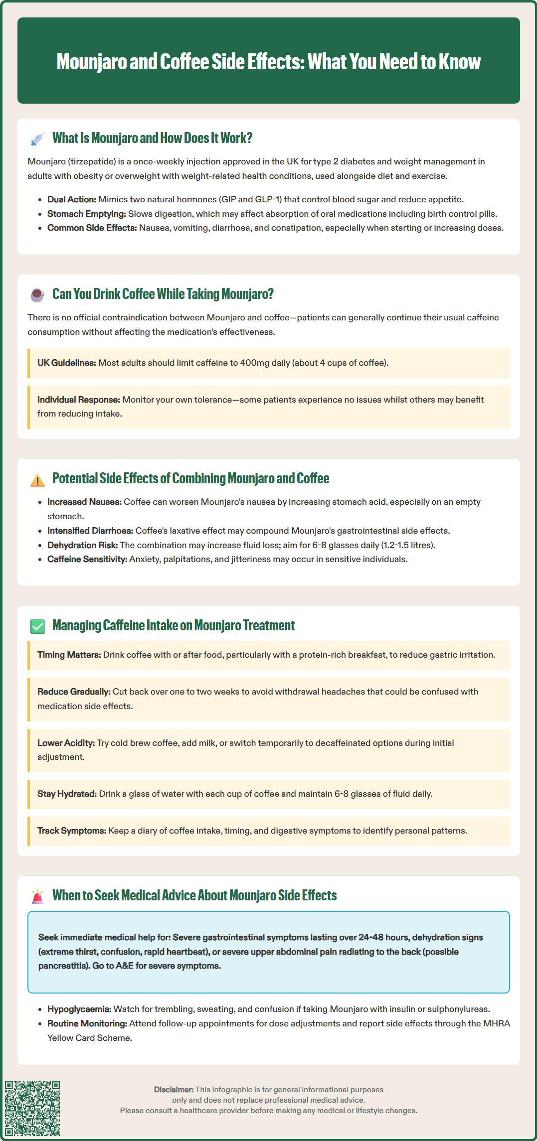 mounjaro and coffee side effects