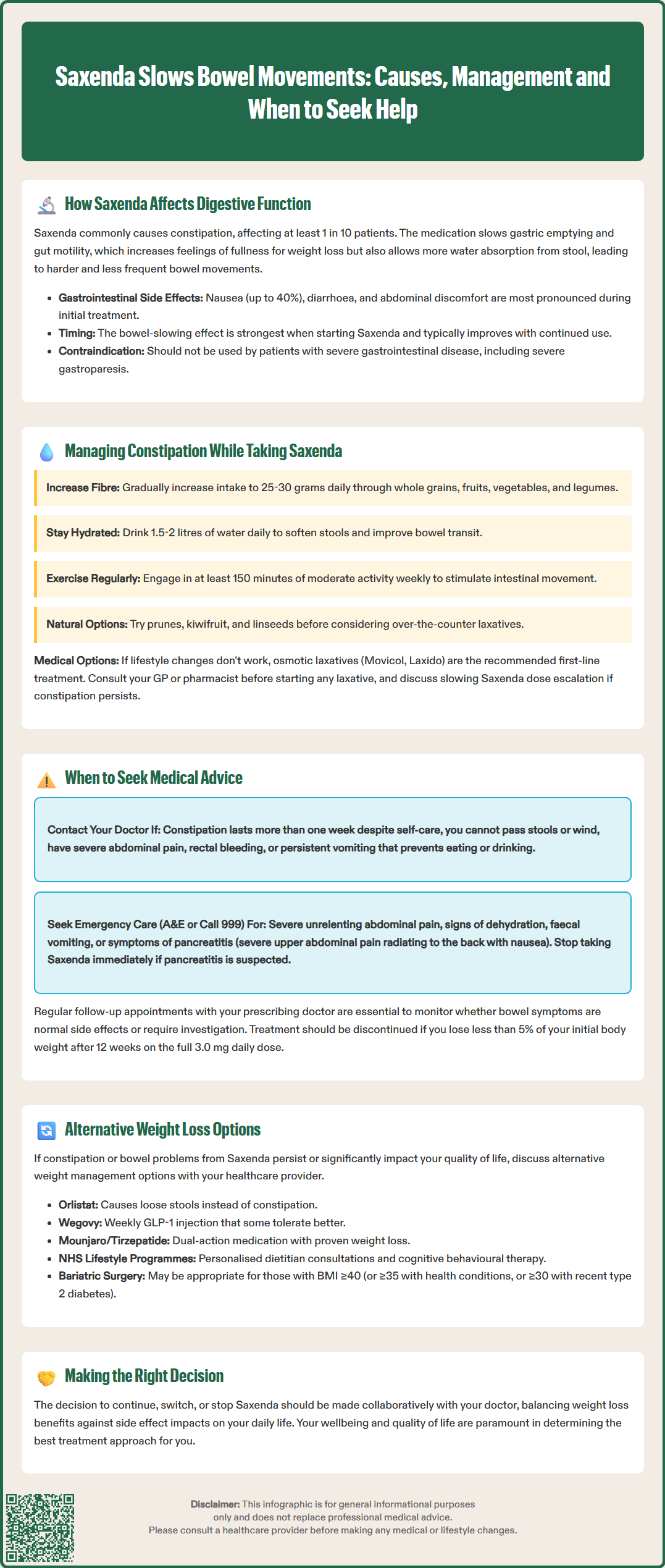 saxenda slows bowel movements