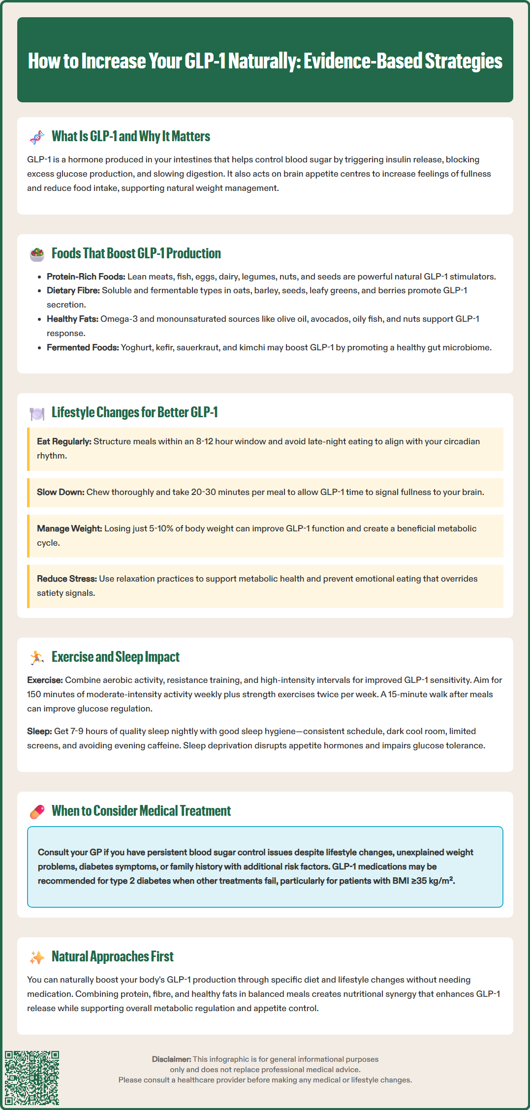 how do you increase your glp 1 naturally