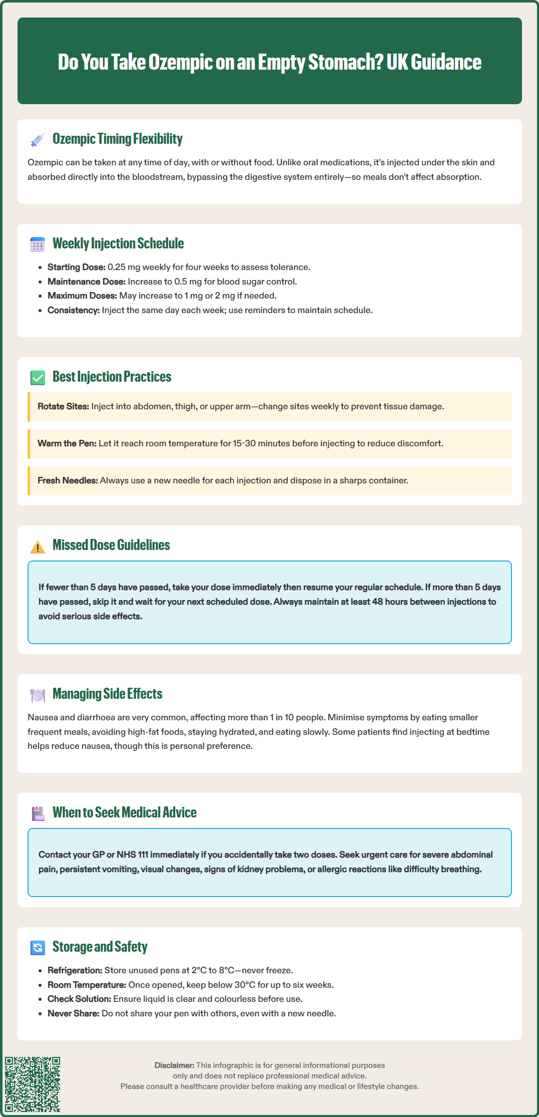 do you take ozempic on an empty stomach