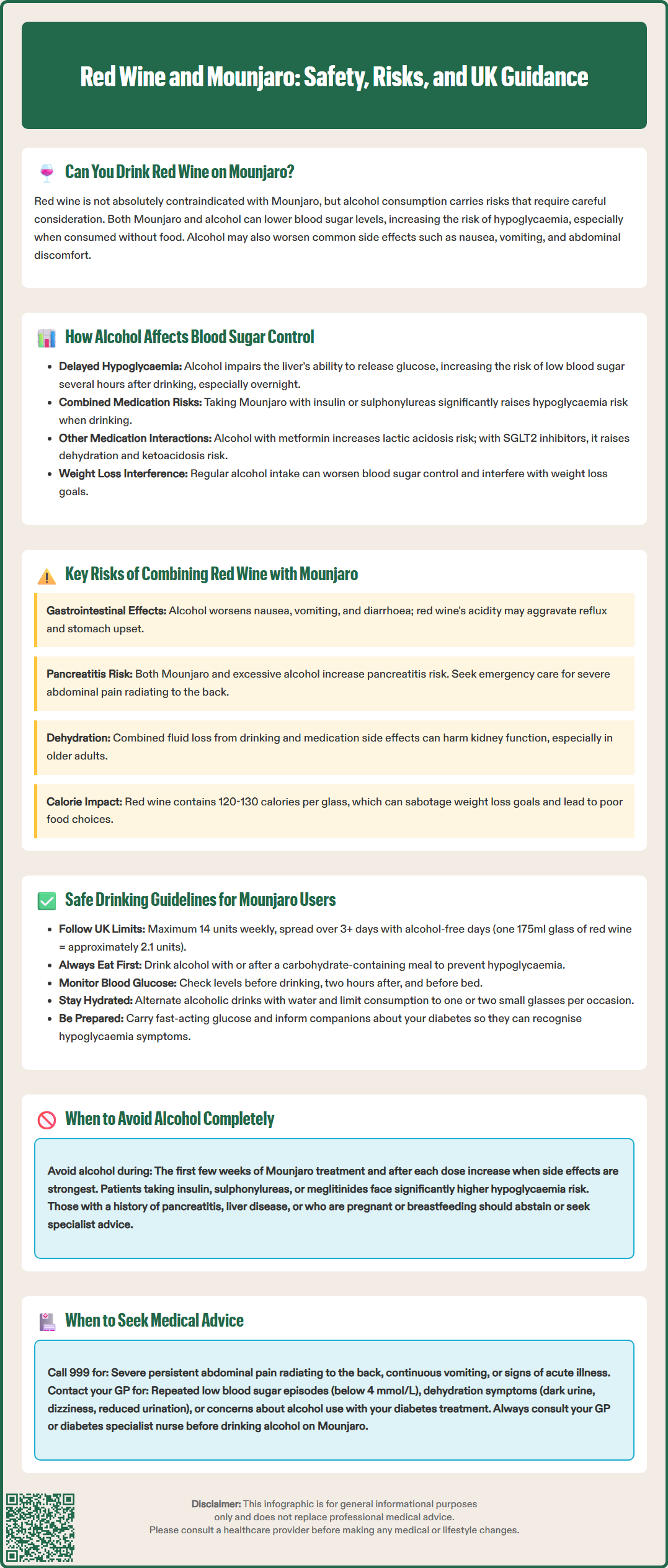 red wine and mounjaro