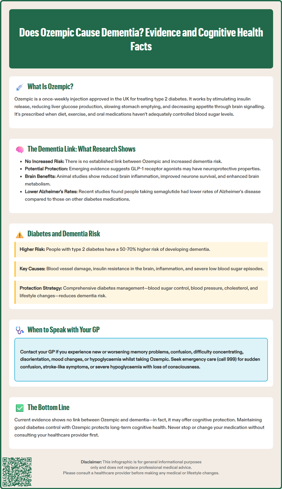 does ozempic cause dementia