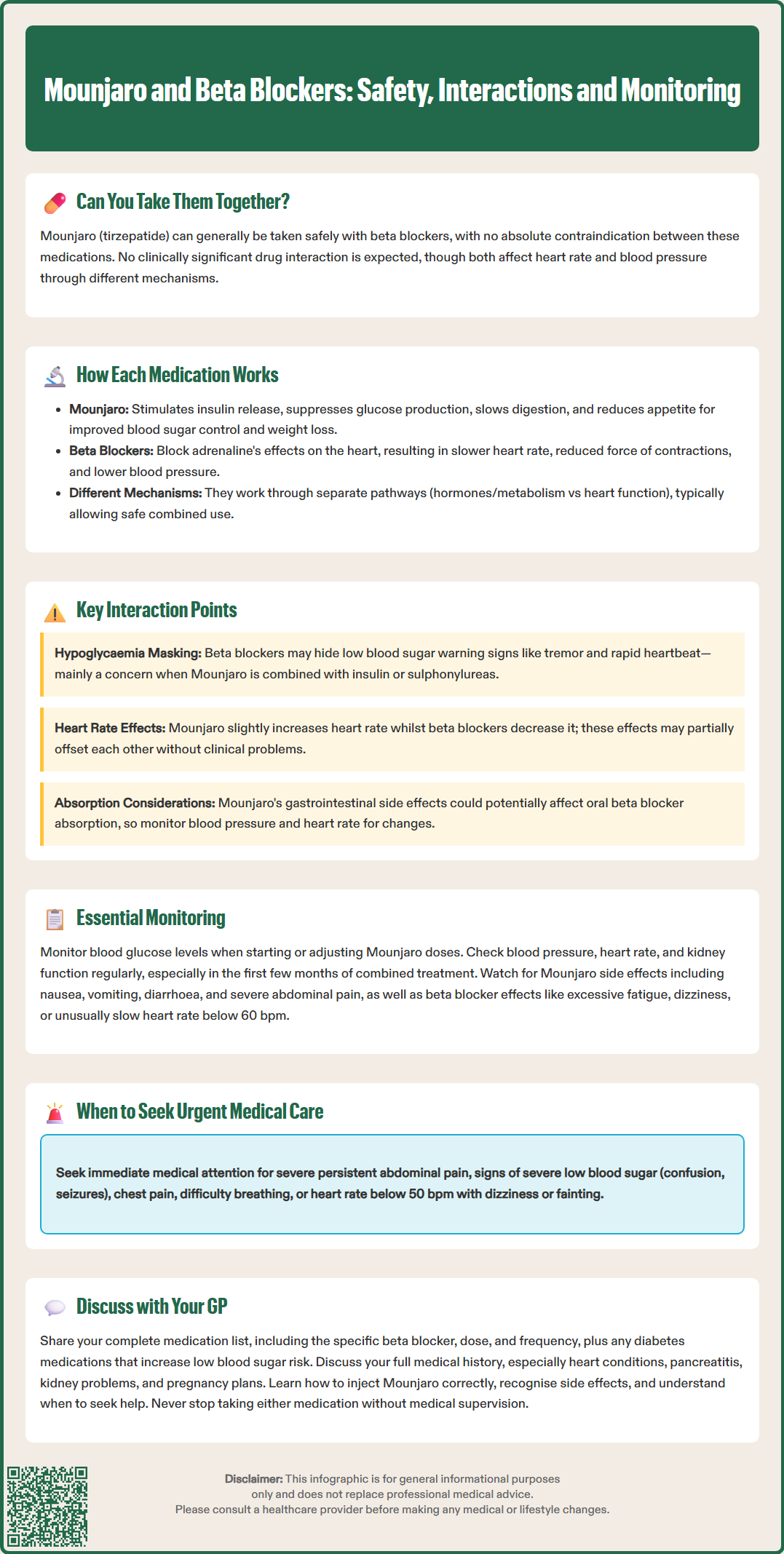 mounjaro and beta blockers