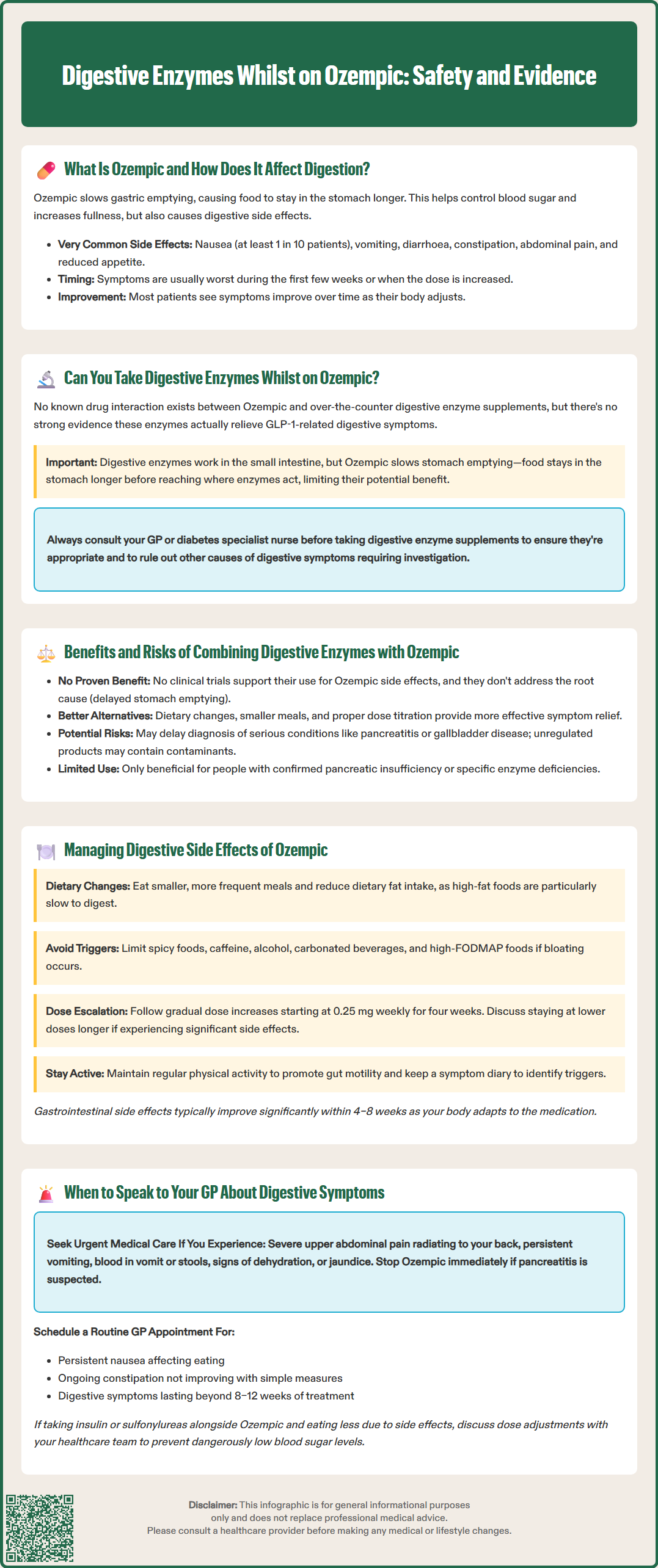 digestive enzymes while on ozempic