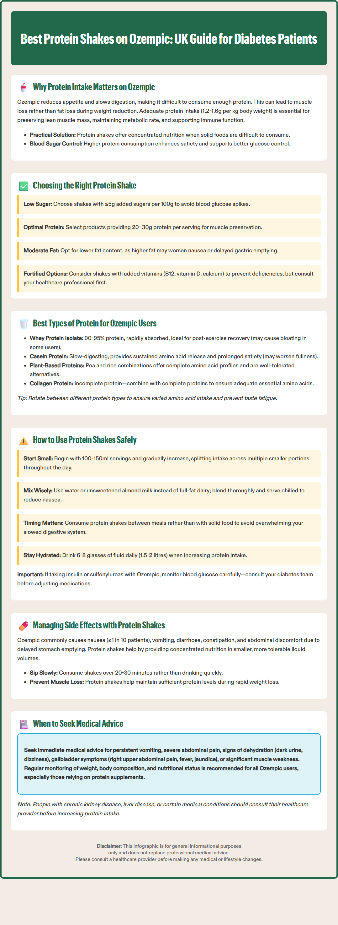 best protein shakes on ozempic