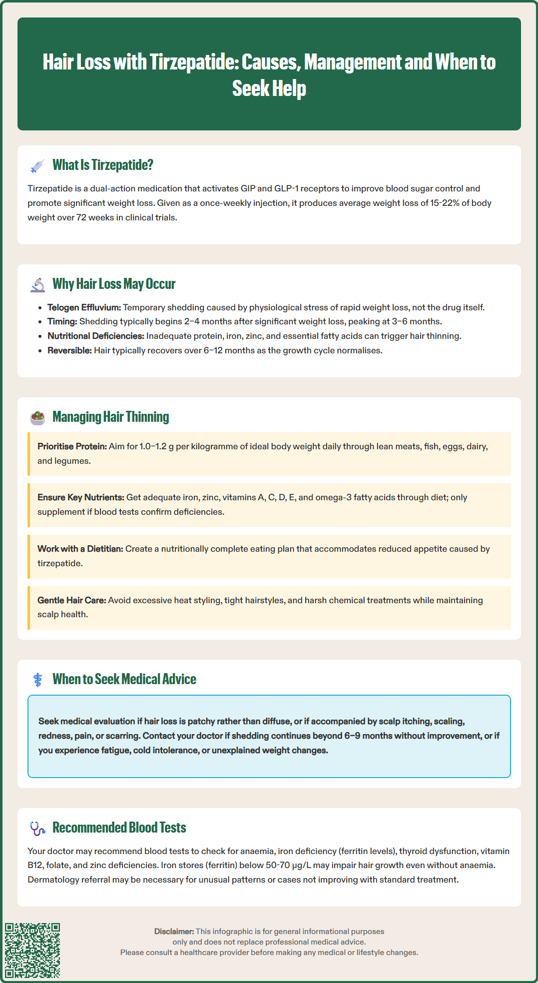 hair loss with tirzepatide
