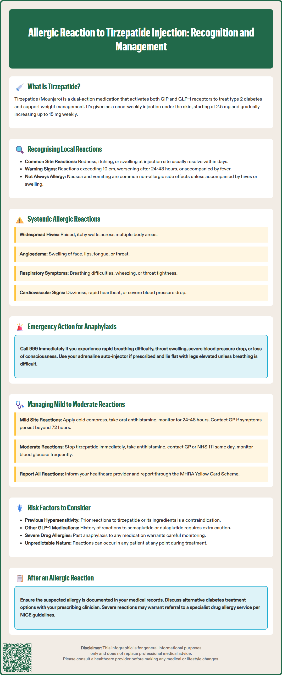 allergic reaction to tirzepatide injection