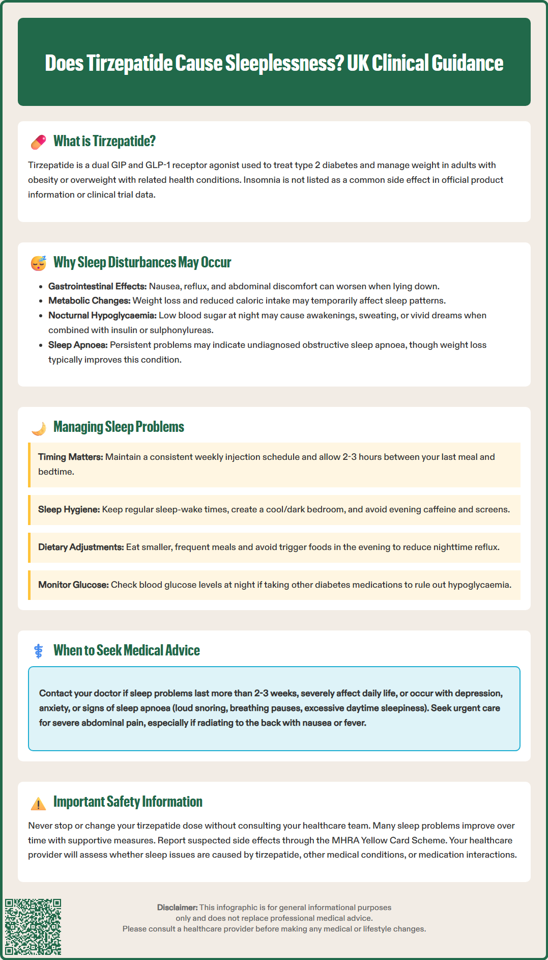 does tirzepatide cause sleeplessness