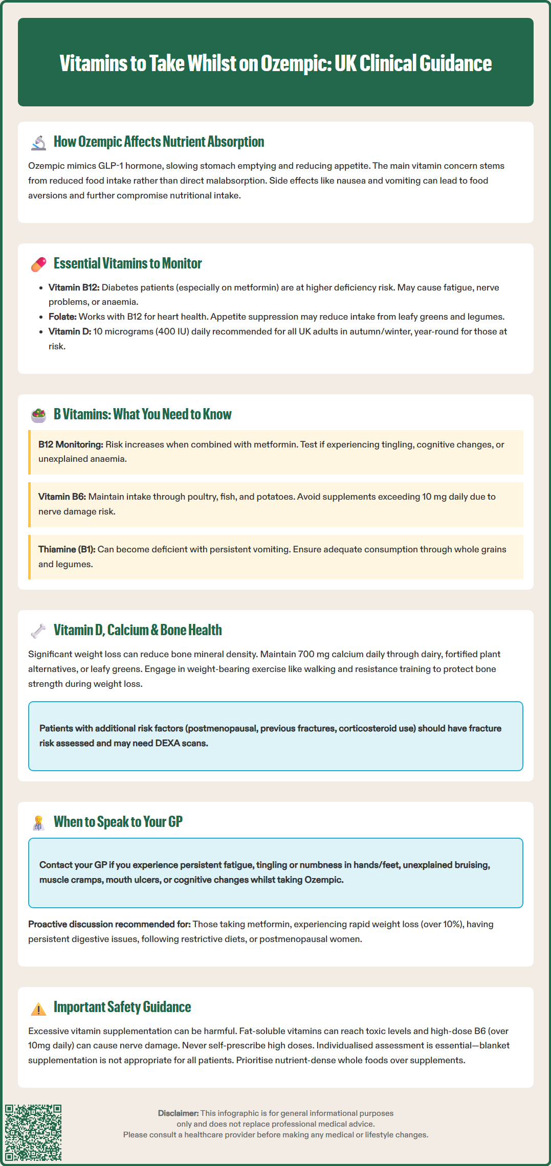 vitamins to take while on ozempic