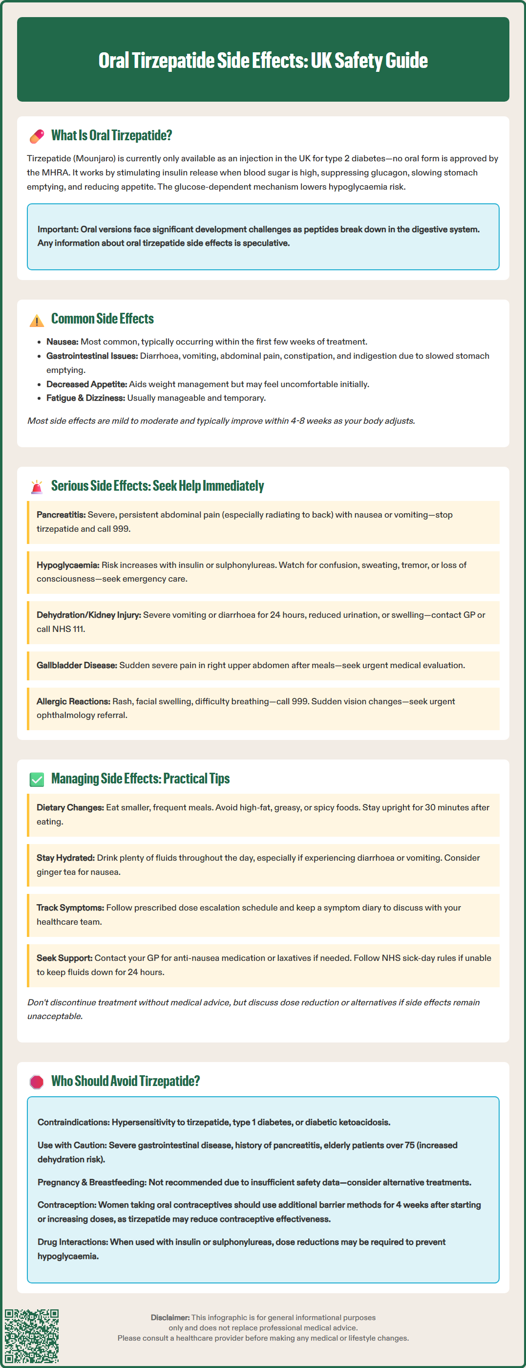oral tirzepatide side effects
