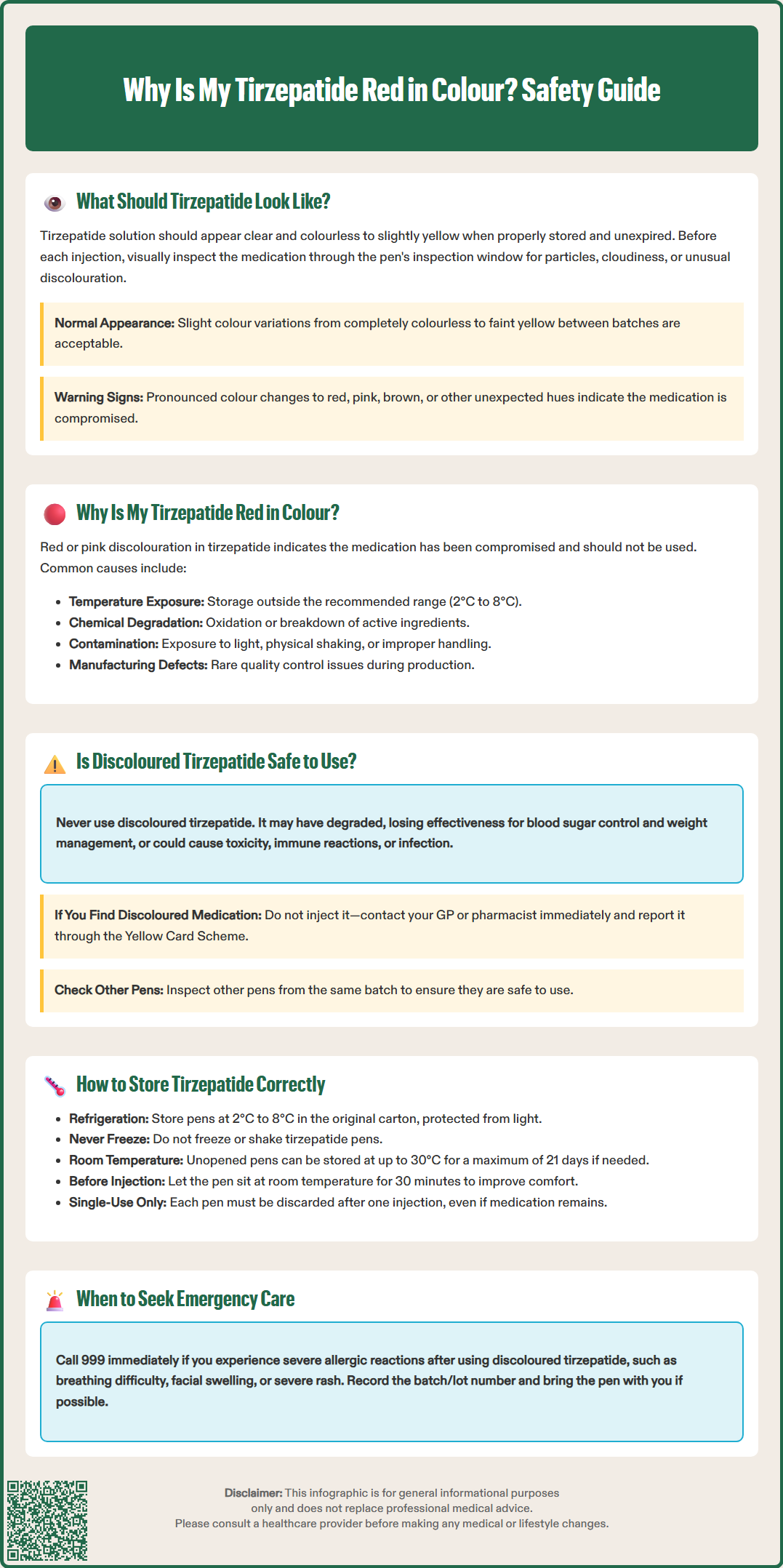 why is my tirzepatide red in color