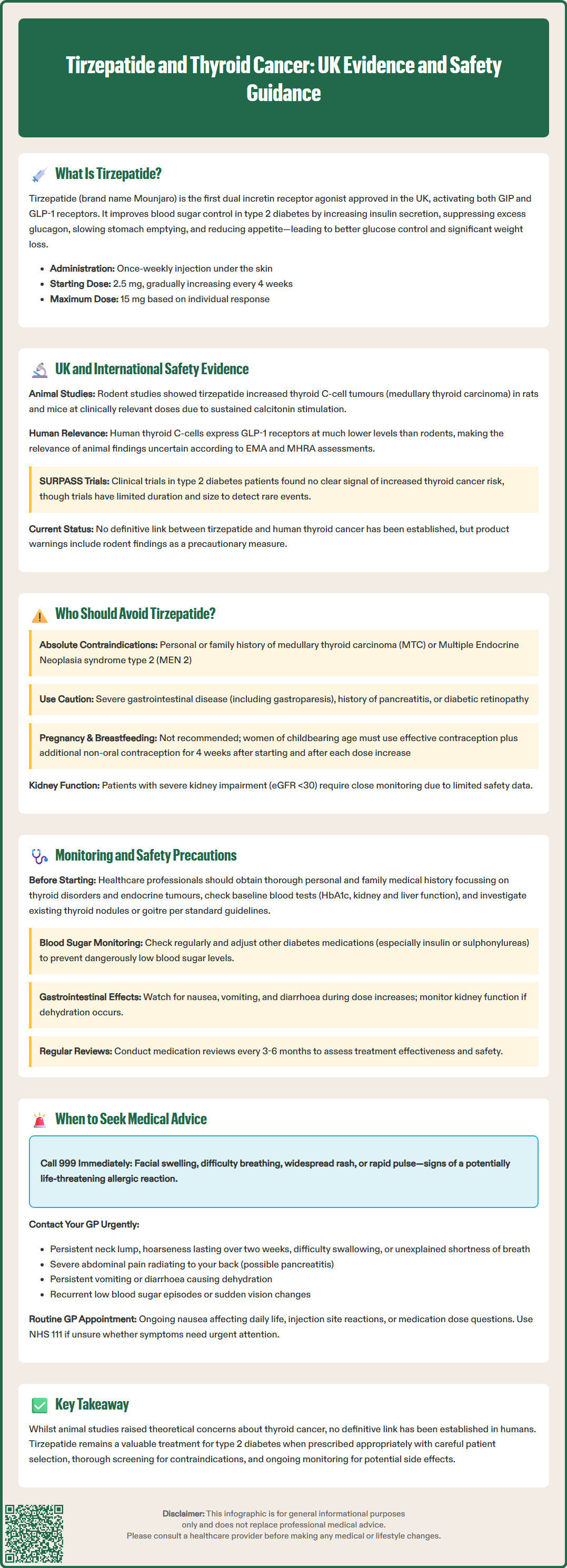 tirzepatide and thyroid cancer