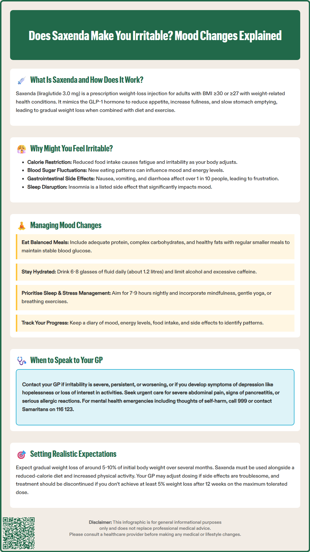 does saxenda make you irritable