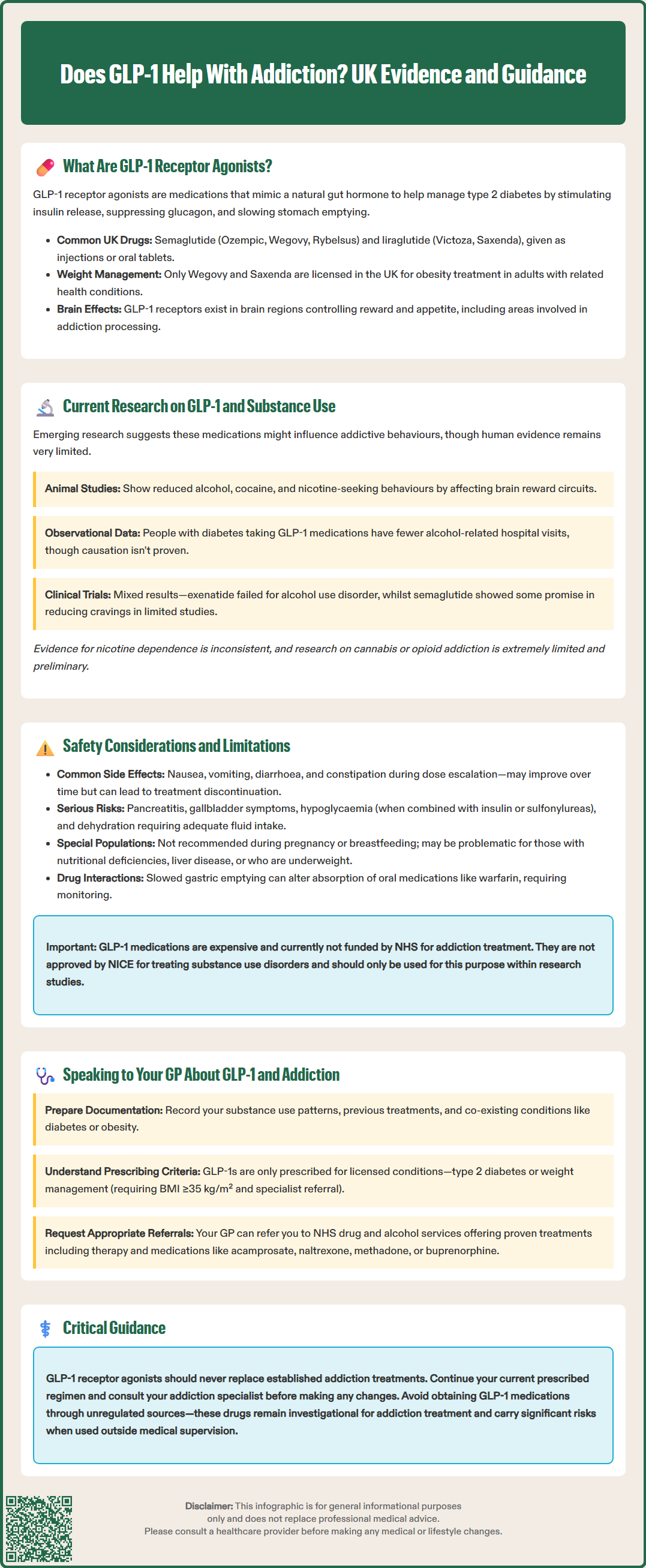 does glp 1 help with addiction