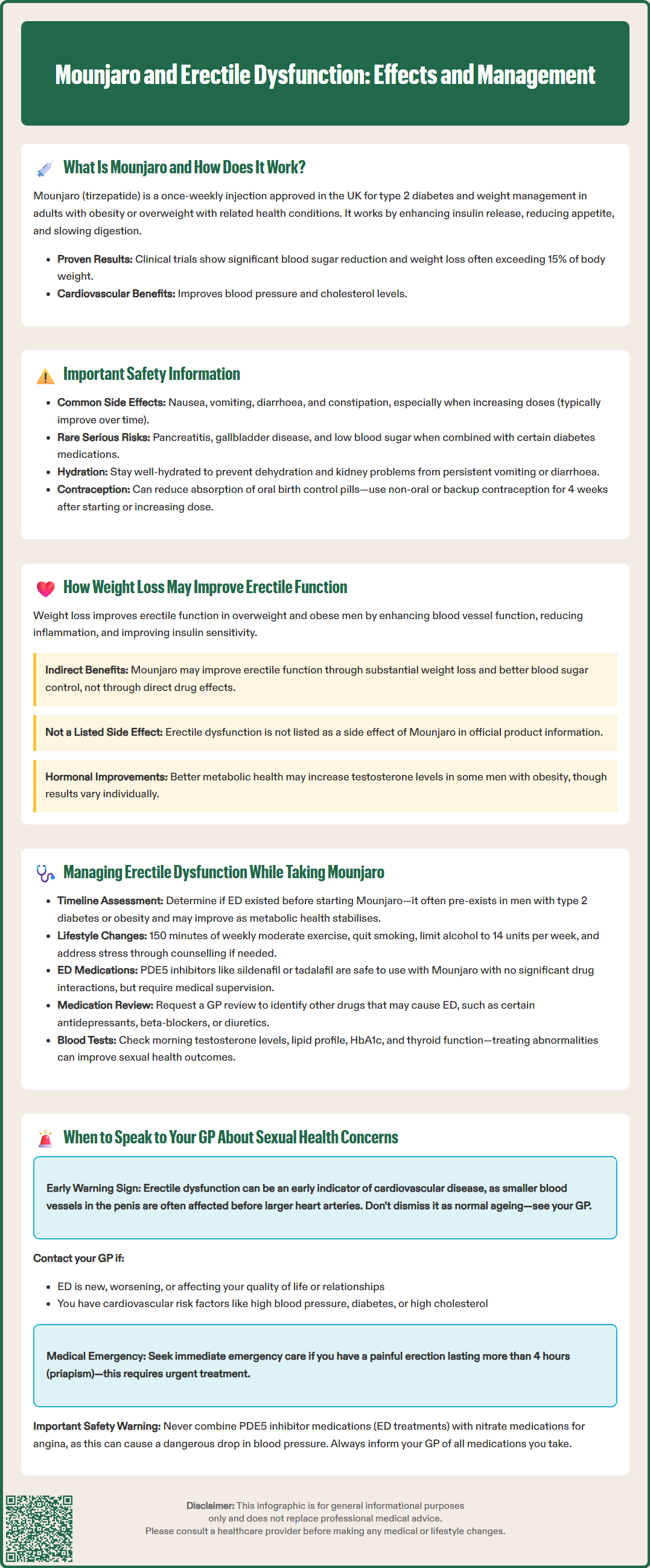 mounjaro and erectile dysfunction