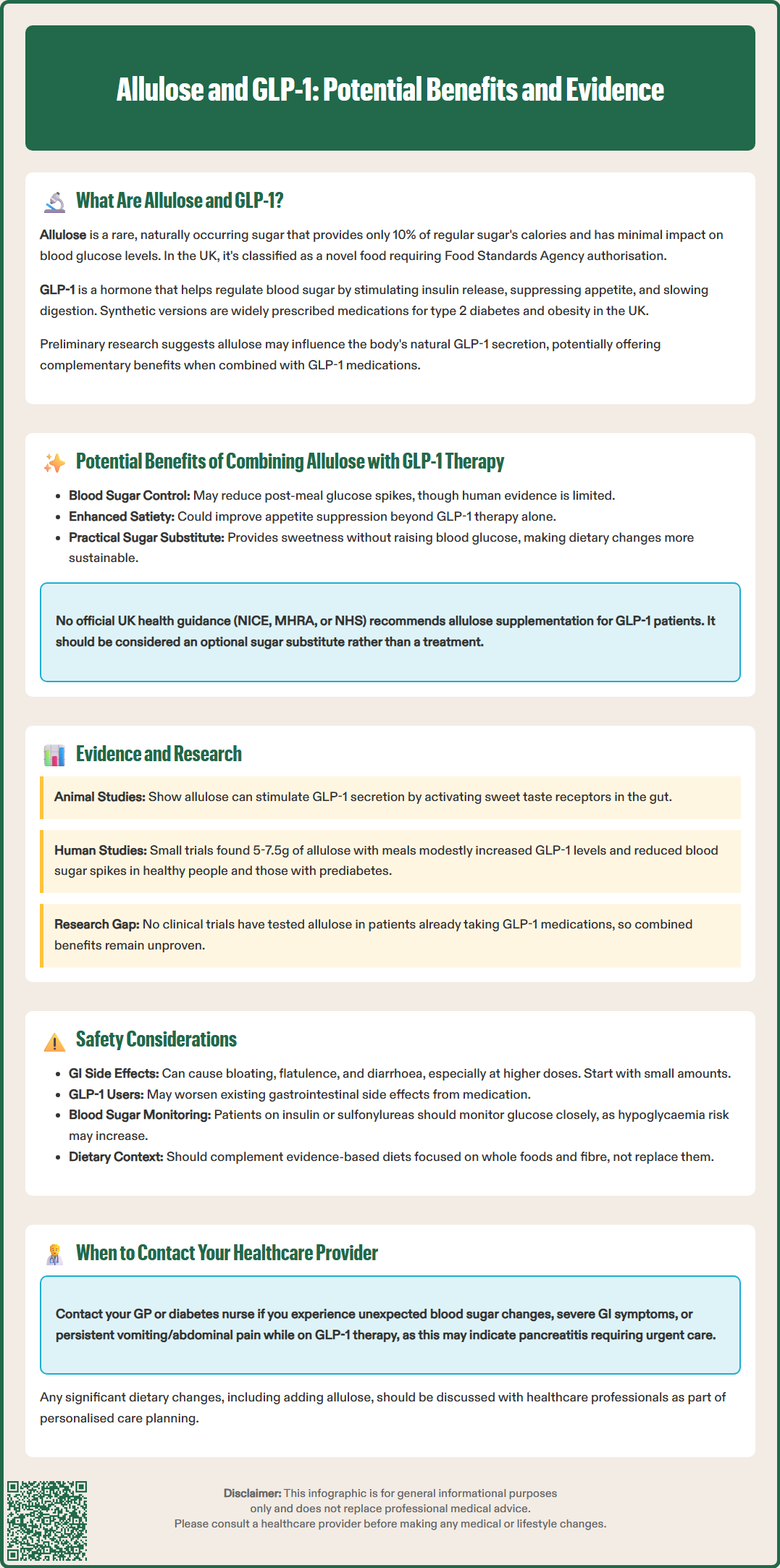 allulose and glp1 inter work together benefits