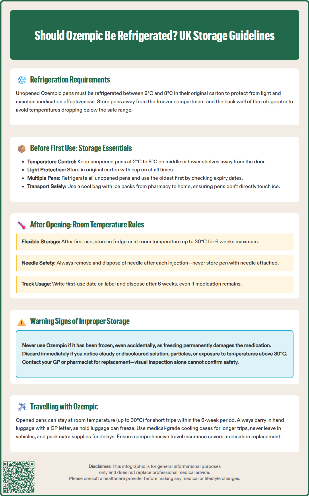 should ozempic be refrigerated