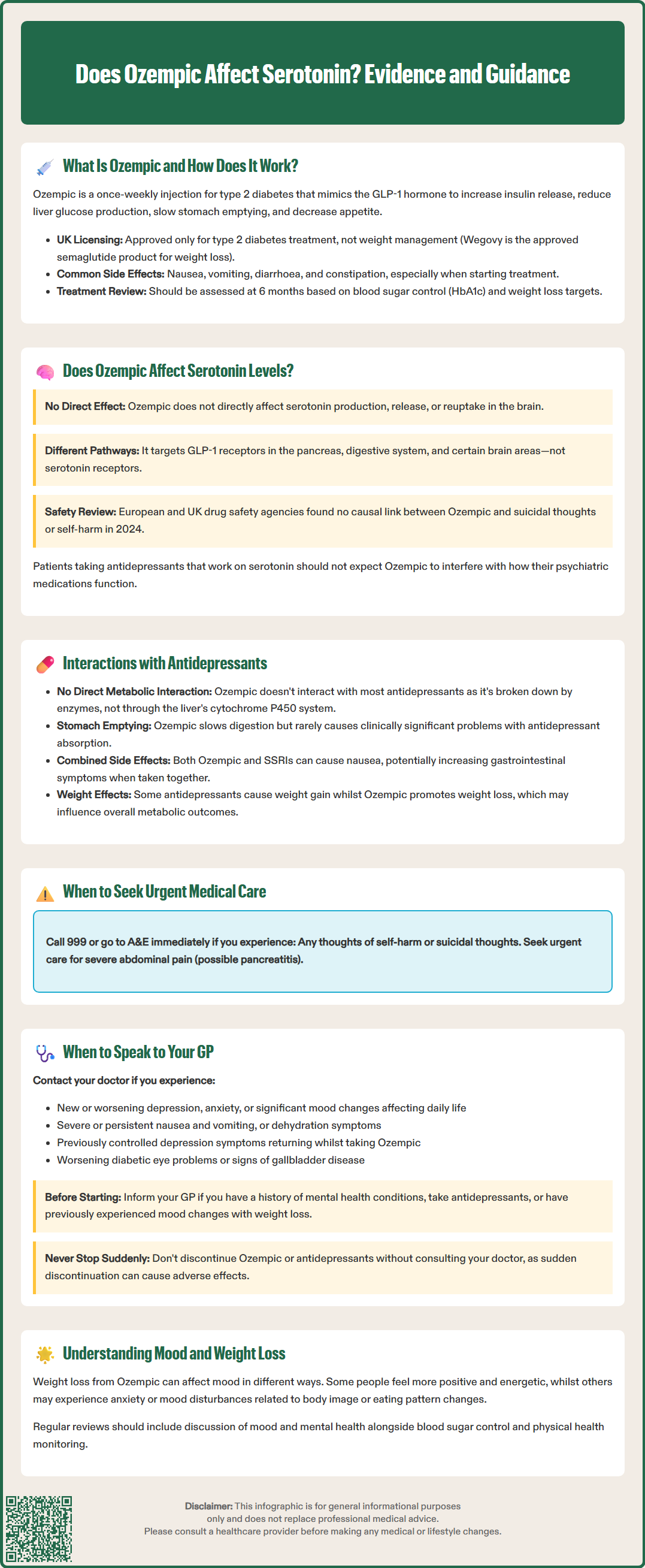 does ozempic affect serotonin