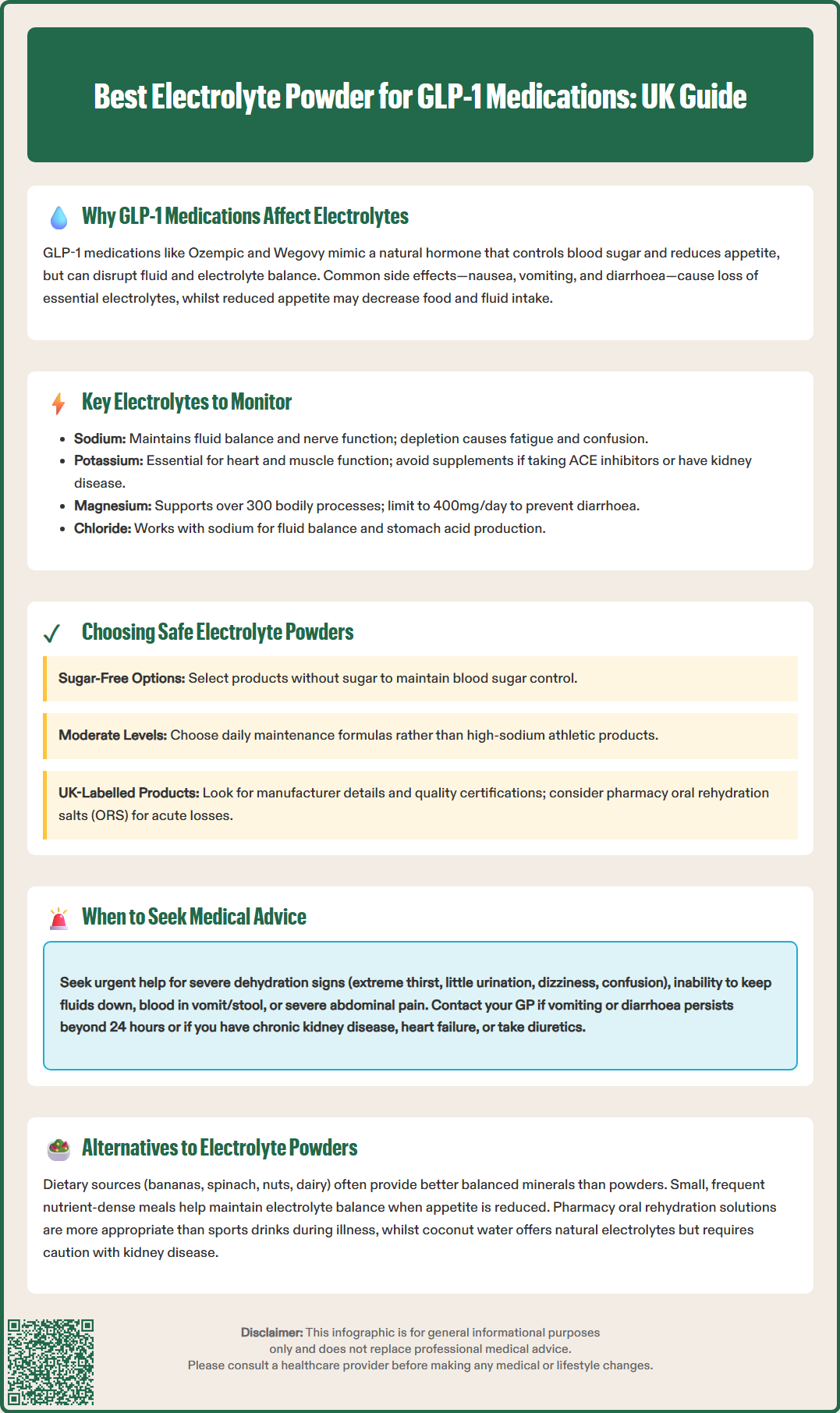 best electrolyte powder for glp 1