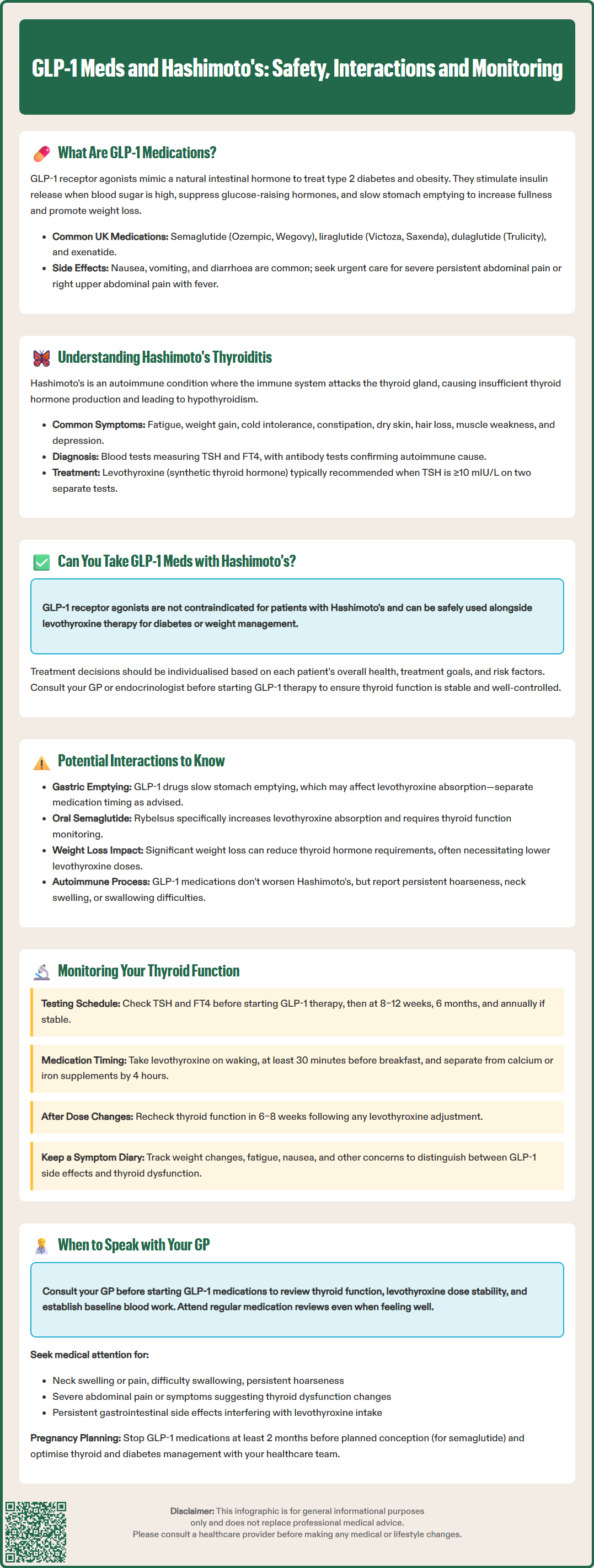 glp 1 meds and hashimotos