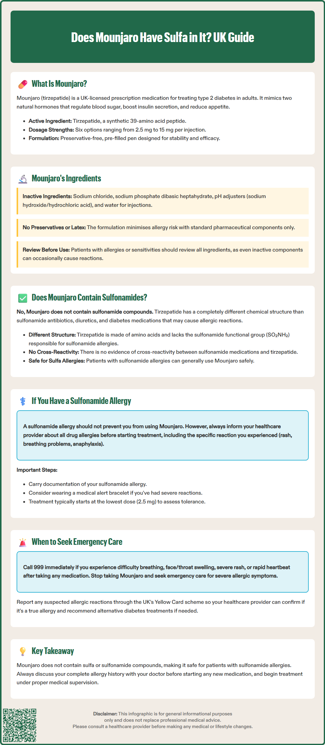 does mounjaro have sulfa in it