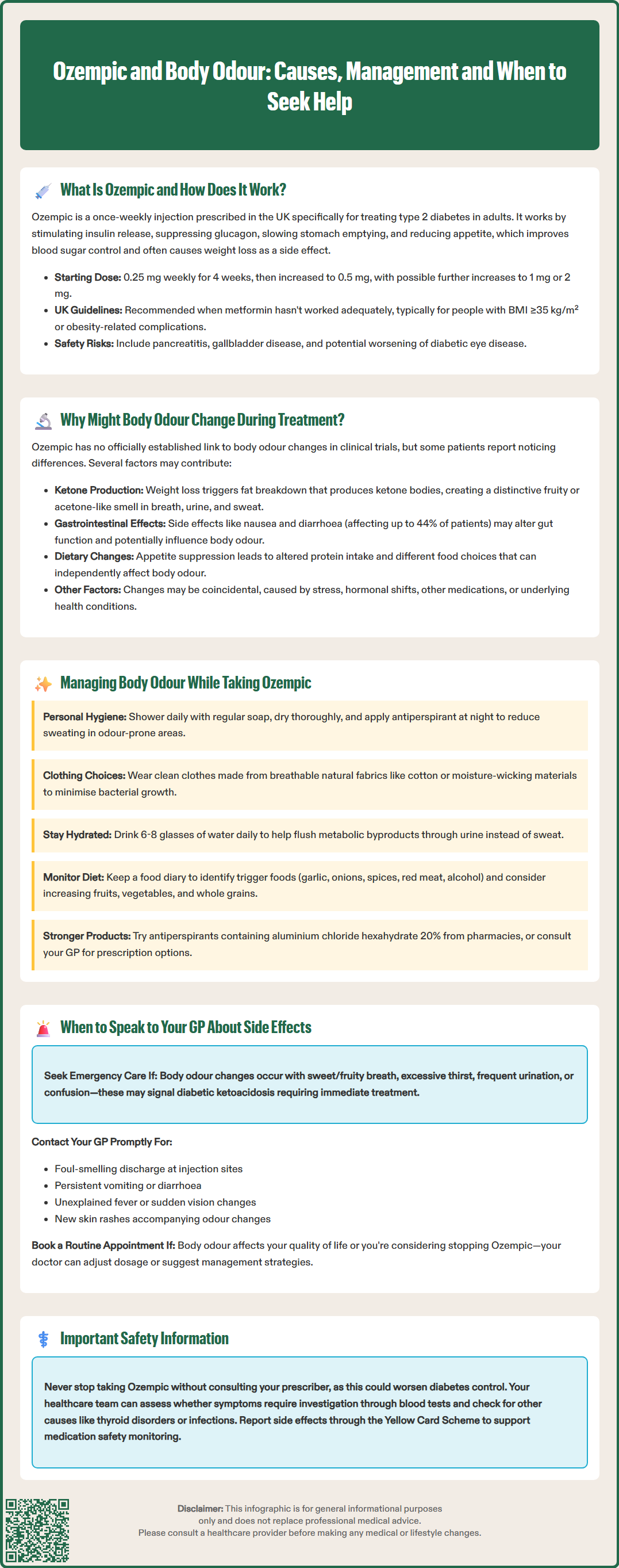 ozempic and body odor