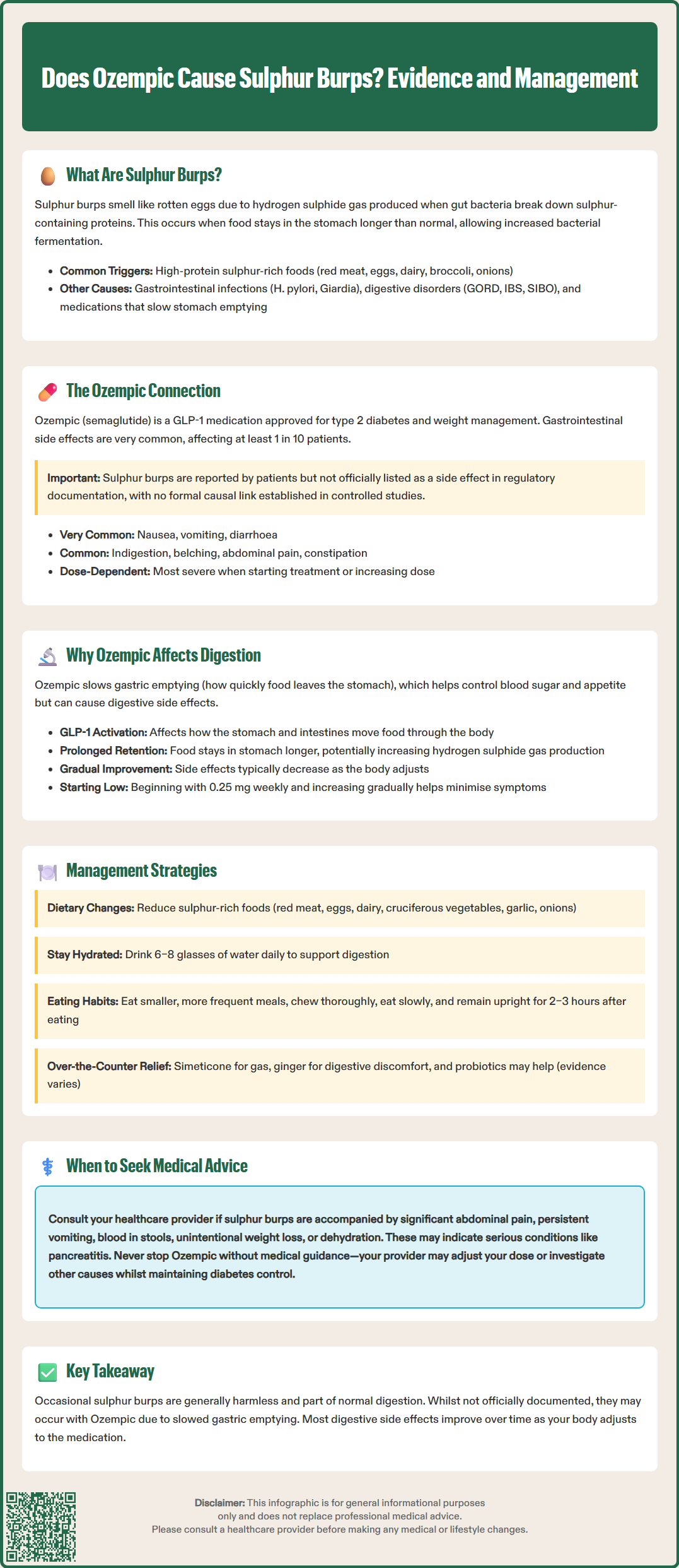 does ozempic cause sulfur burps
