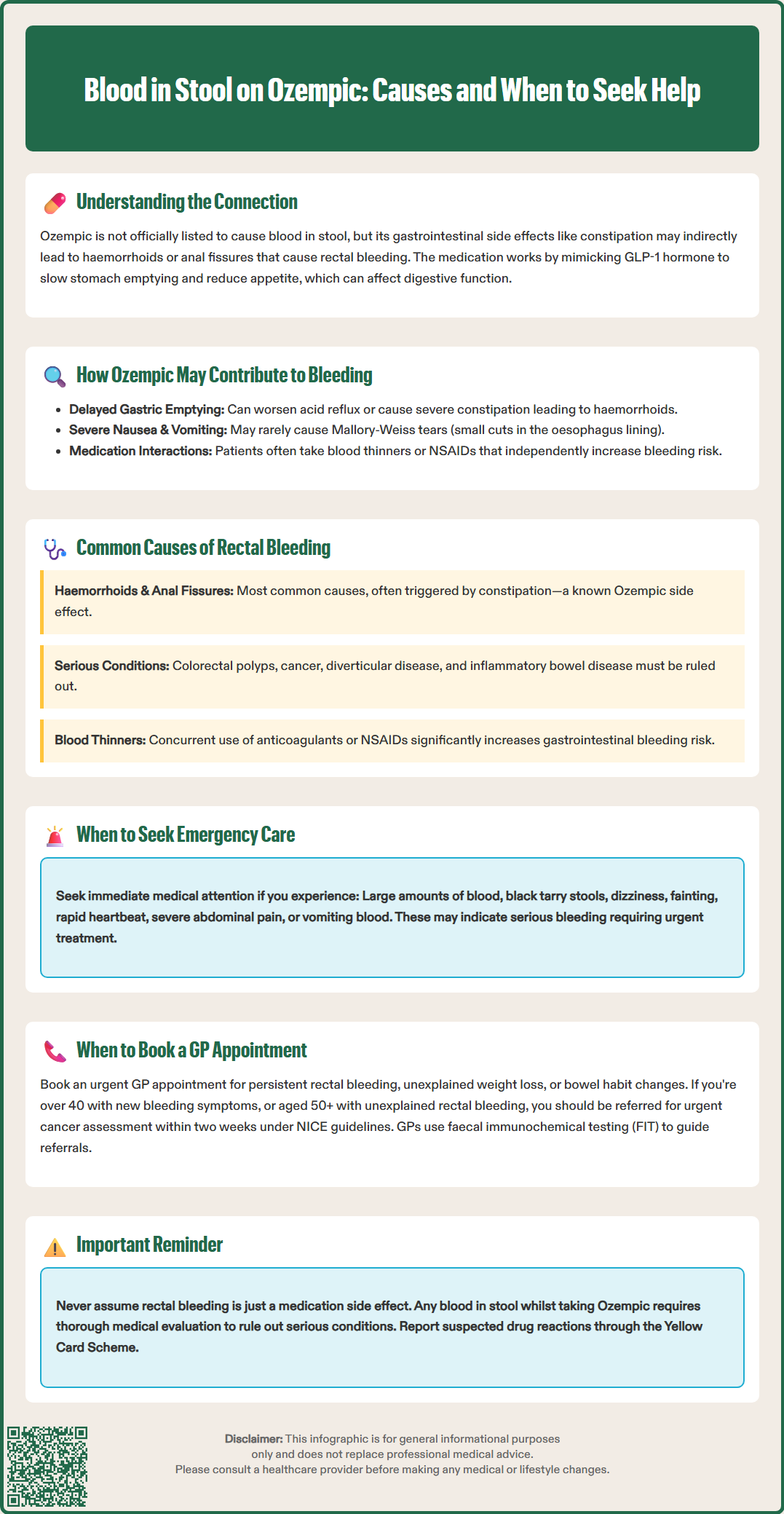 blood in stool ozempic