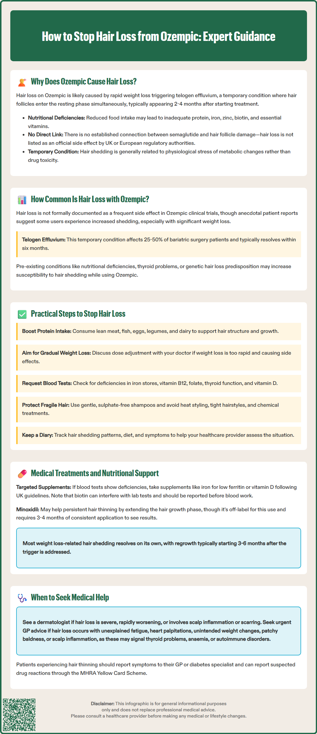 how to stop hair loss from ozempic