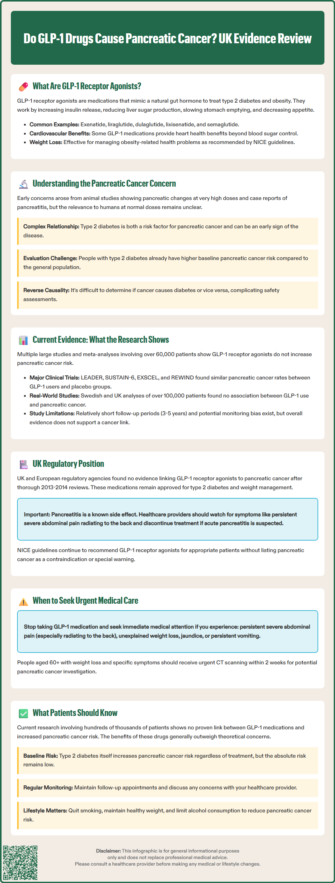 do glp 1 cause pancreatic cancer