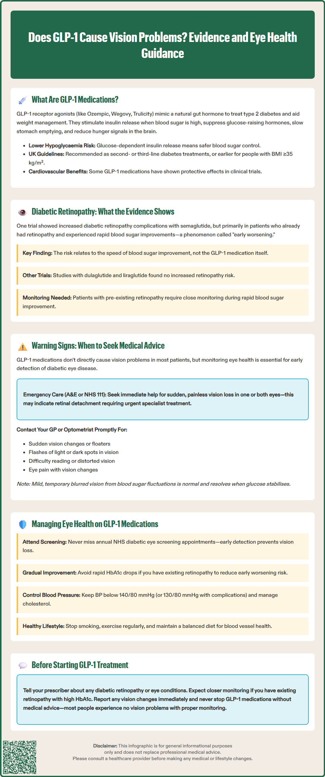 does glp 1 cause vision problems