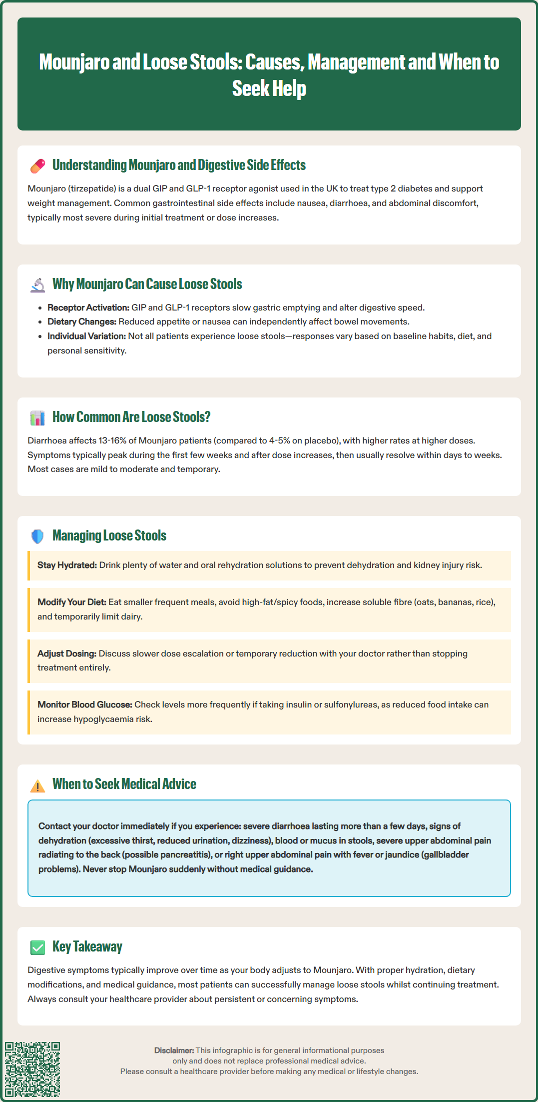 mounjaro and loose stools