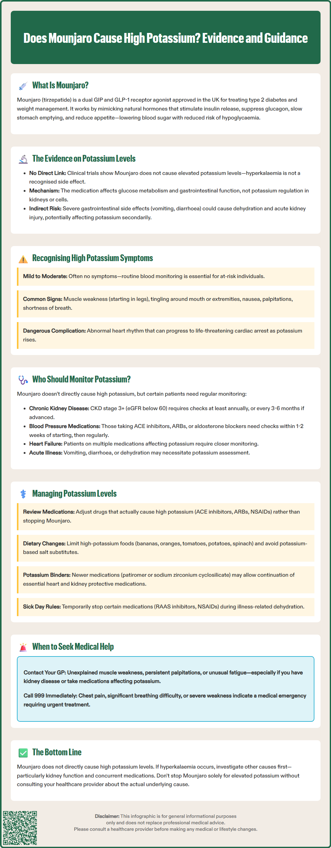 does mounjaro cause high potassium