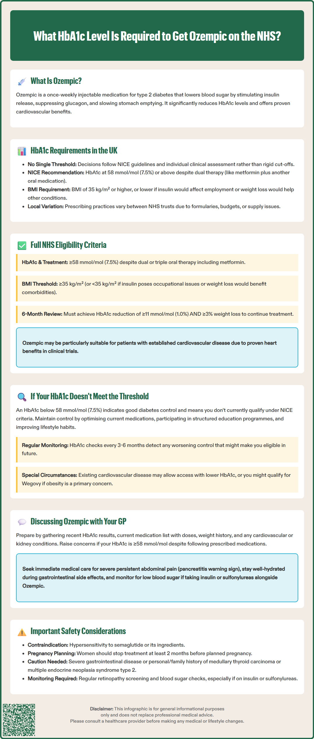 what does your a1c have to be to get ozempic