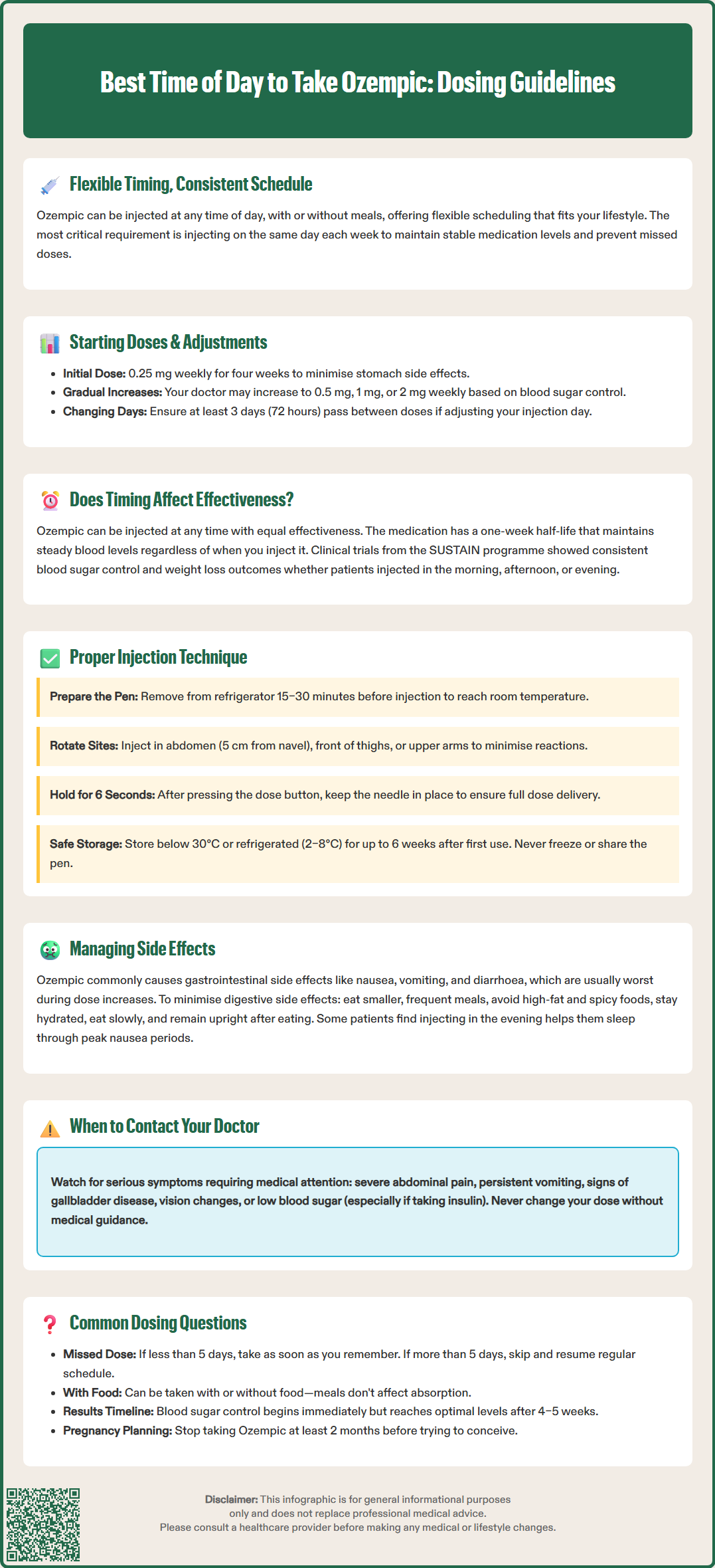 best time of day to take ozempic