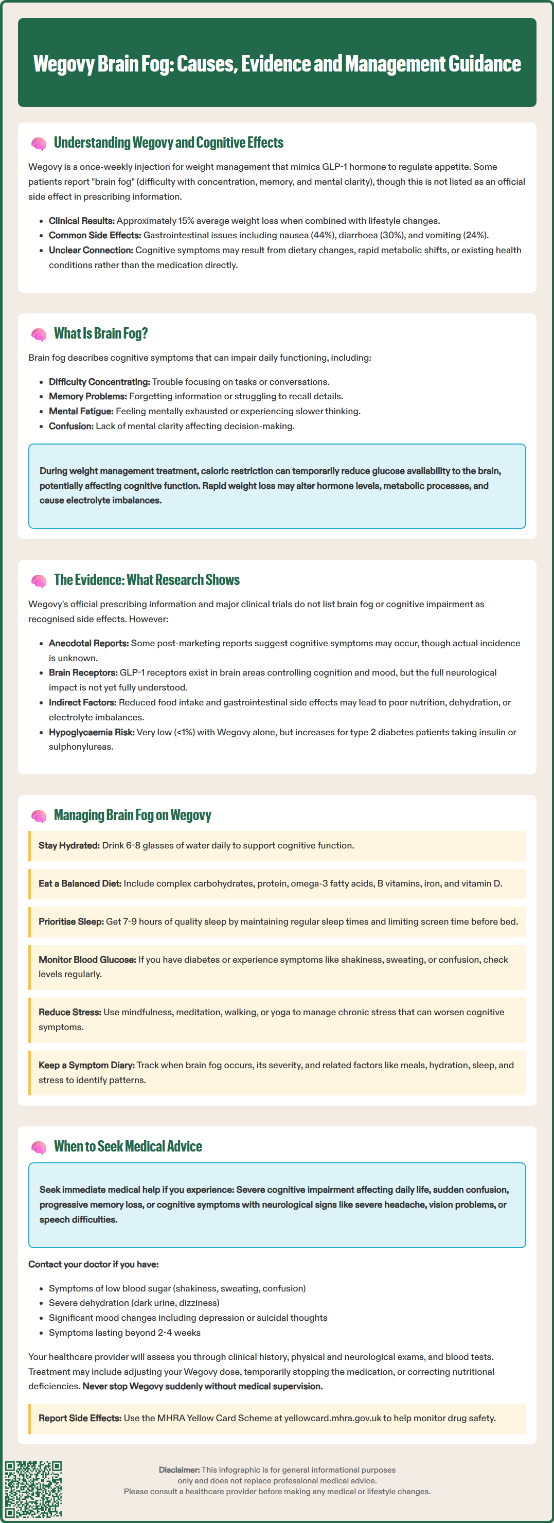 wegovy brain fog