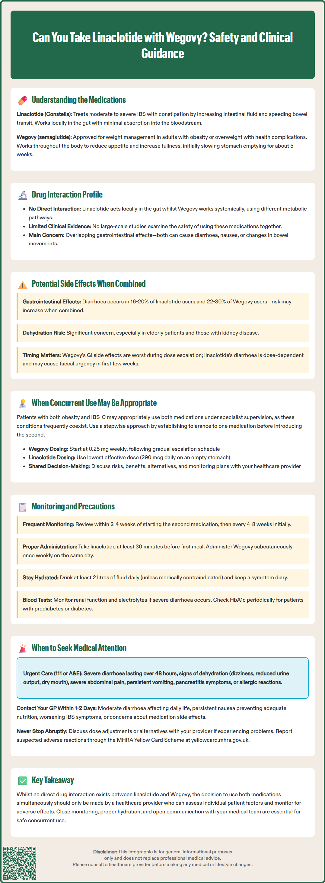 can you take linzess with wegovy