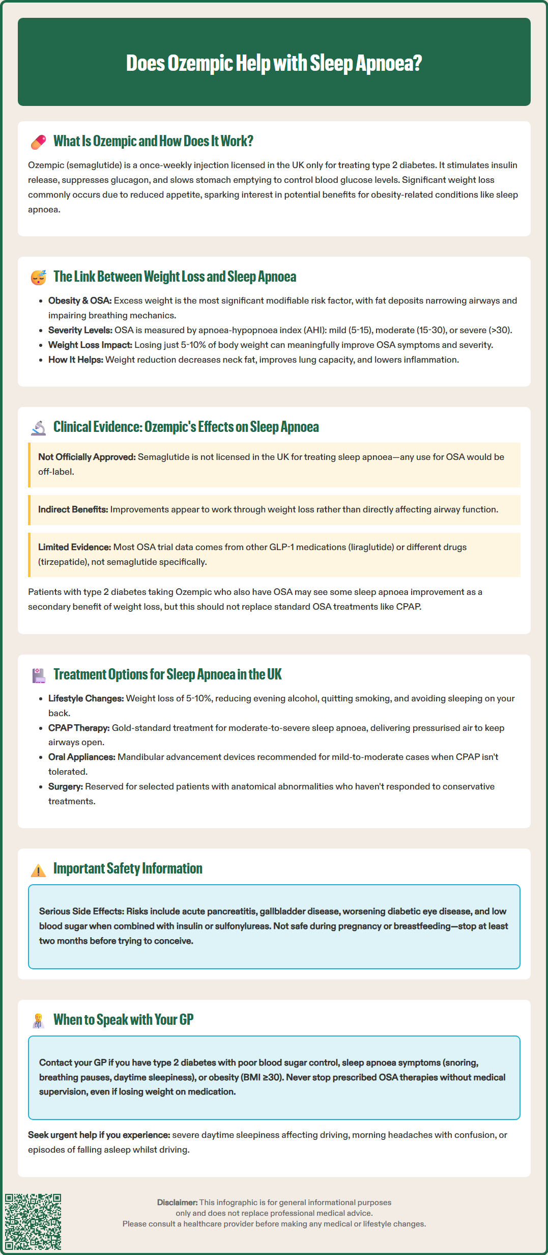 does ozempic help with sleep apnea