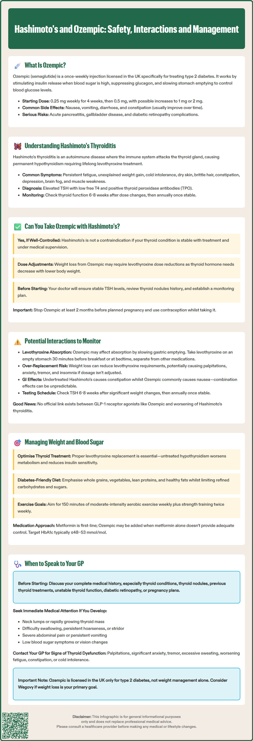 hashimotos and ozempic