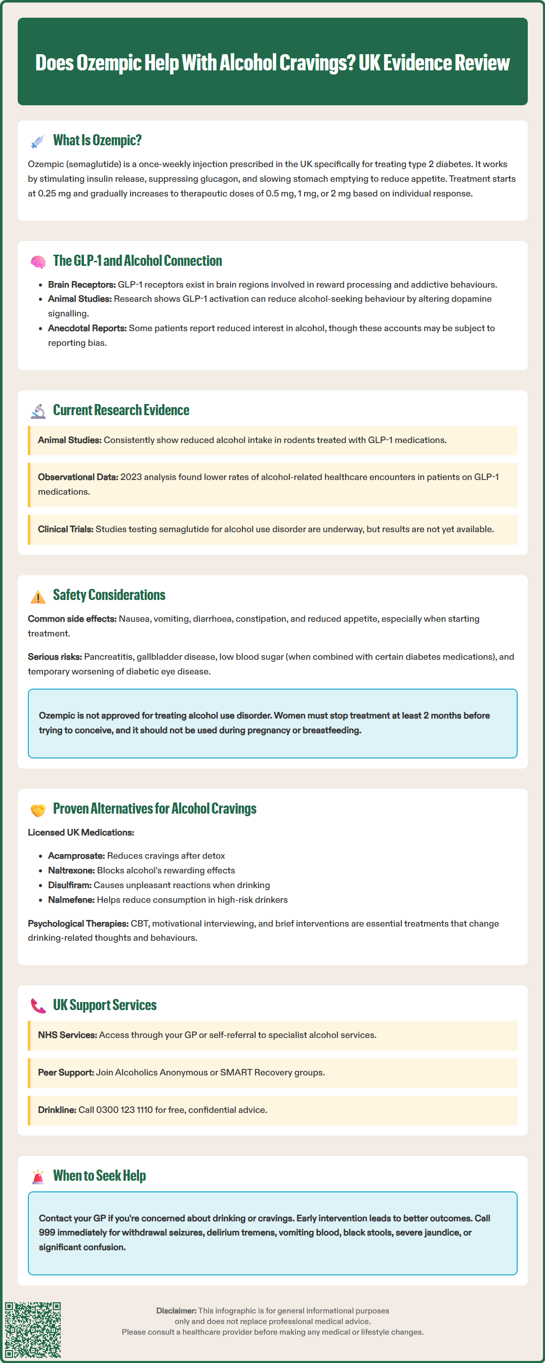does ozempic help with alcohol cravings