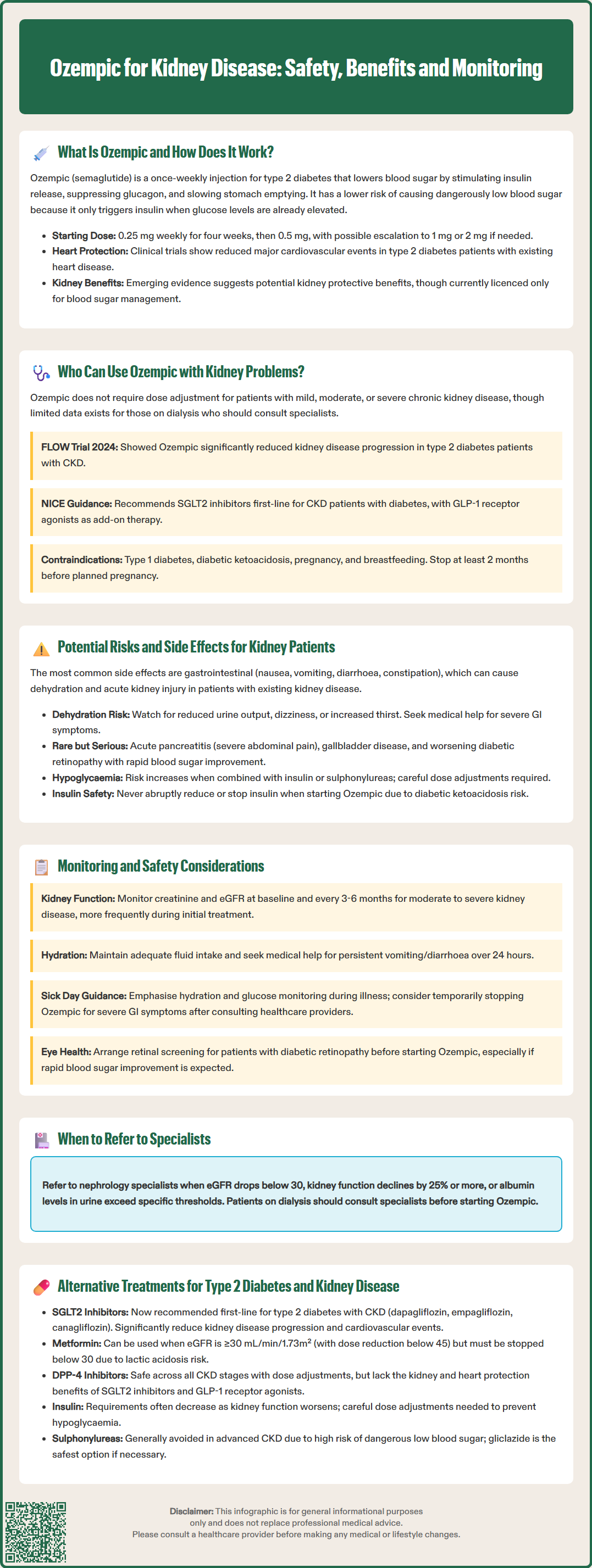ozempic for kidney disease