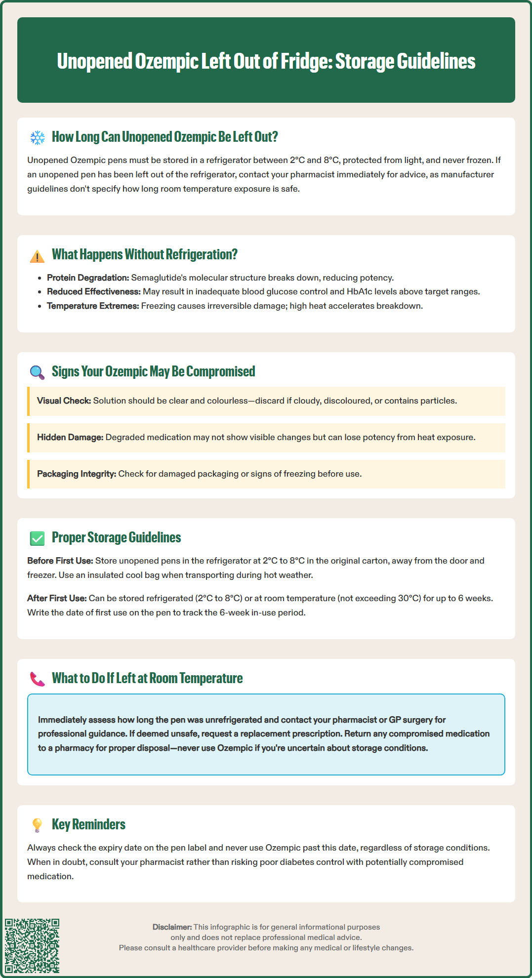 unopened ozempic left out of fridge