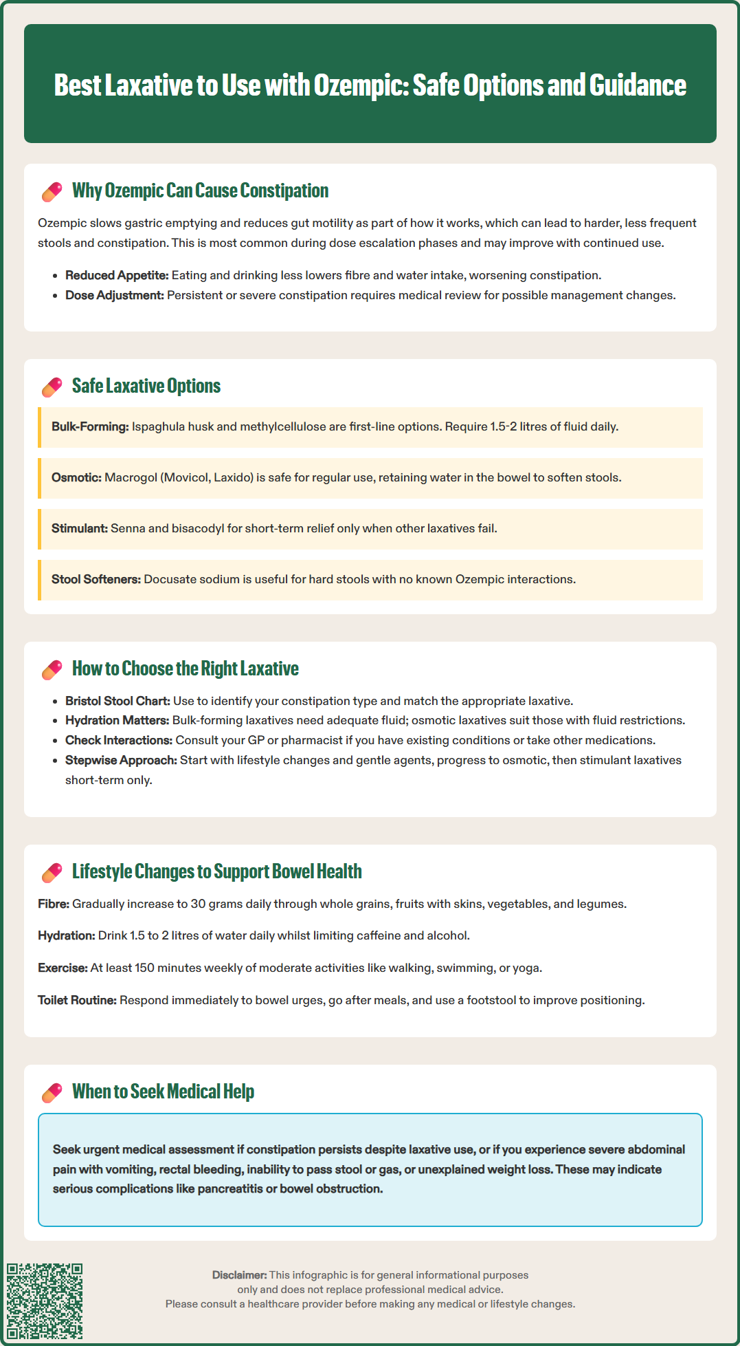 best laxative to use with ozempic