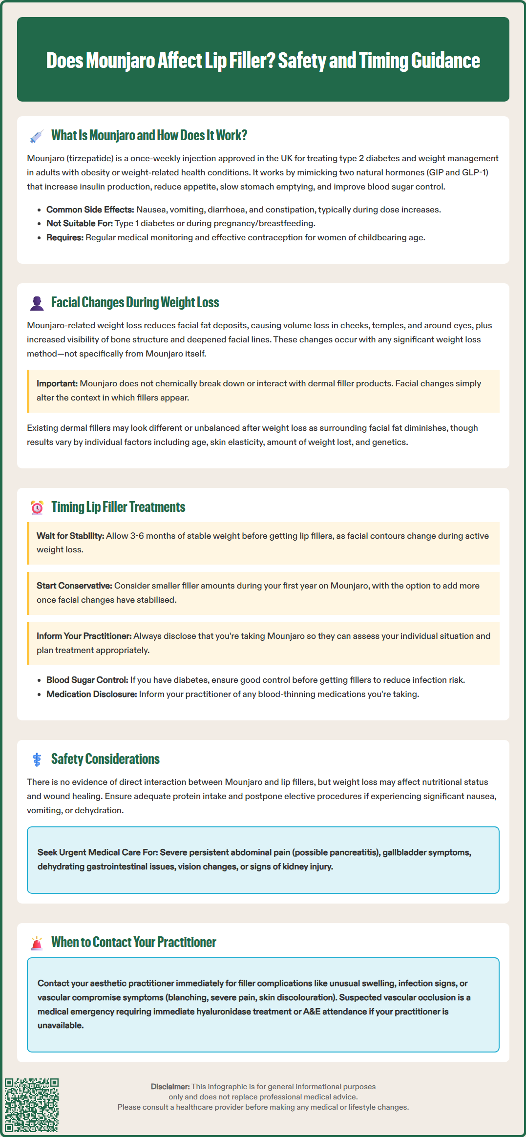 does mounjaro affect lip filler