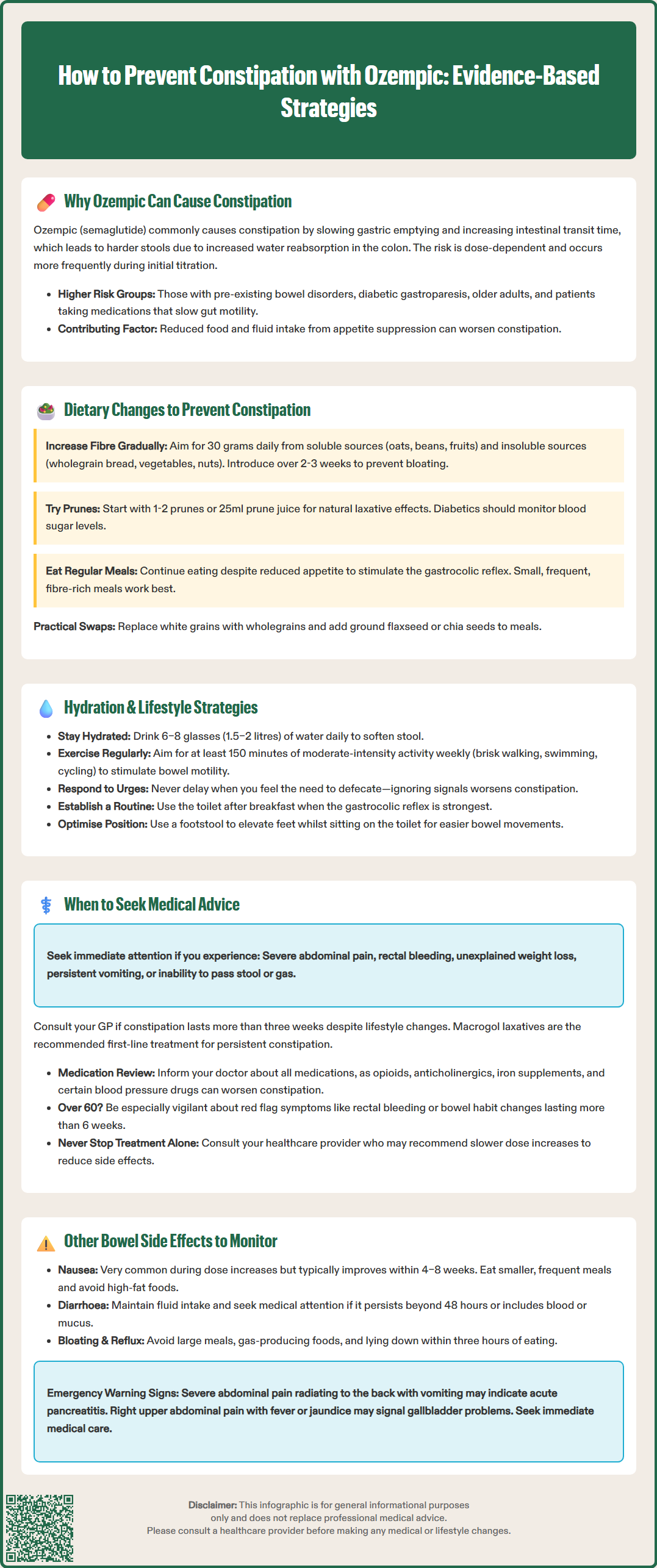how to prevent constipation with ozempic