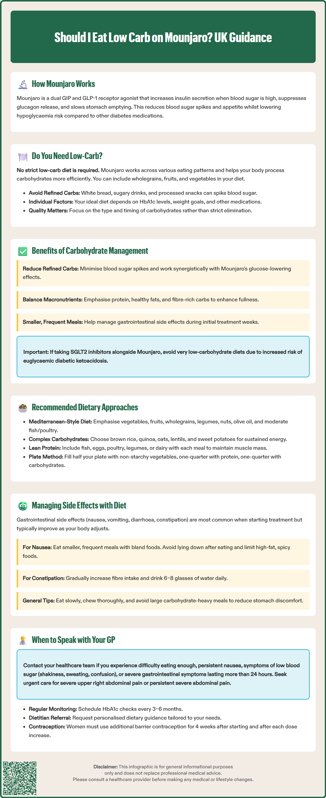 should i eat low carb on mounjaro