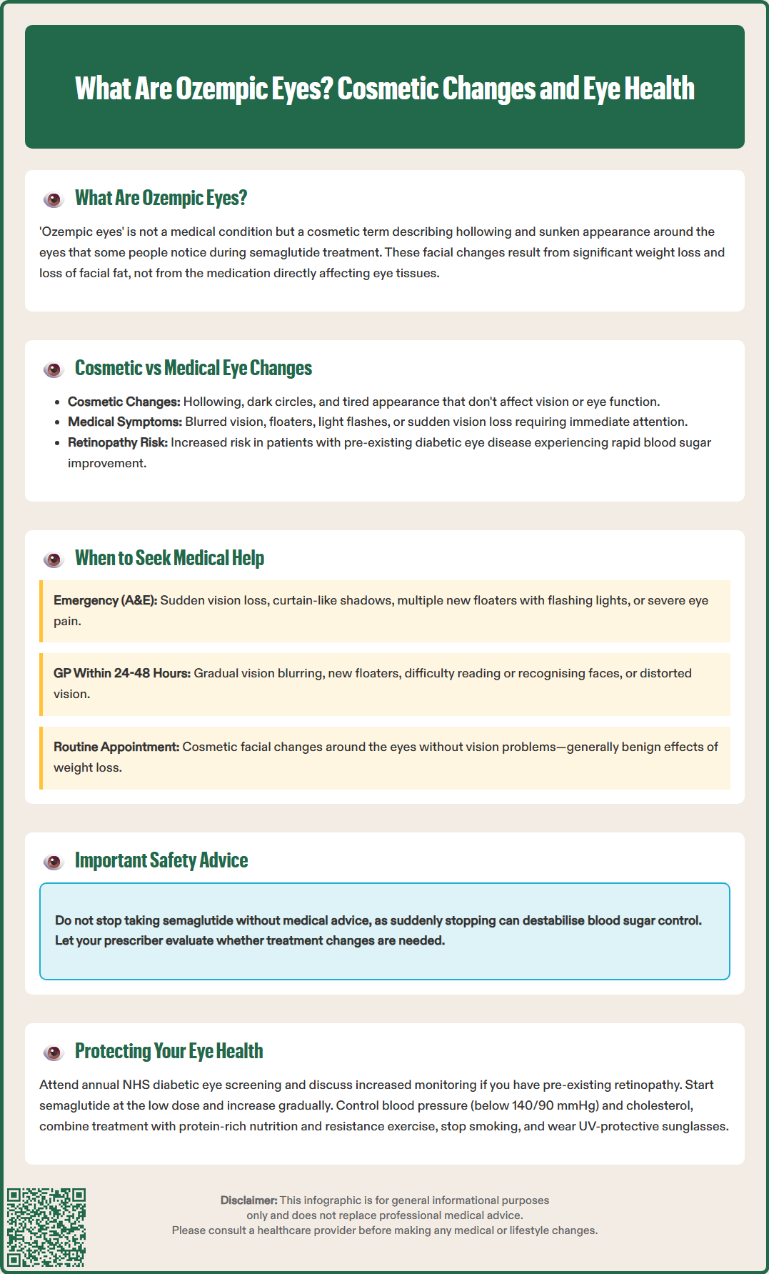 what are ozempic eyes