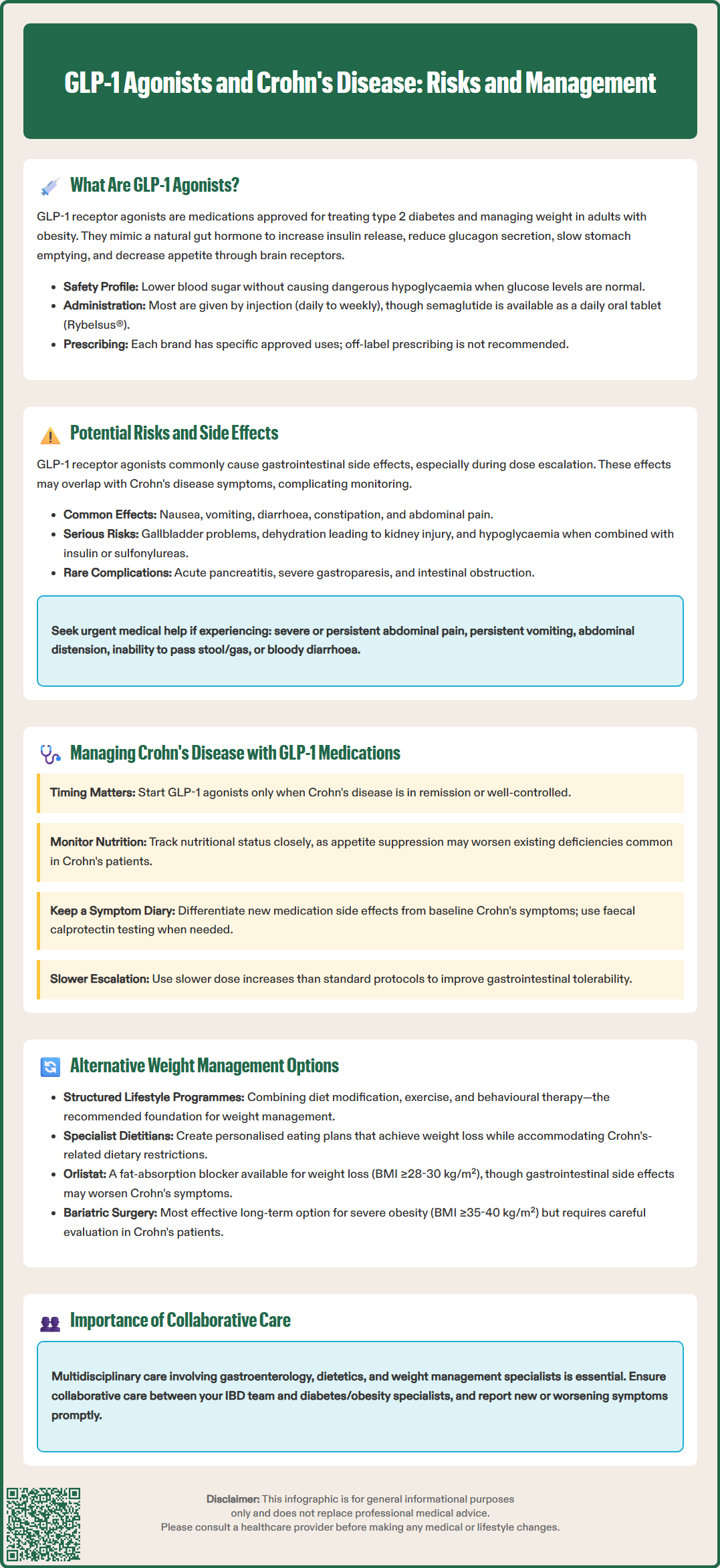glp 1 agonist crohns disease